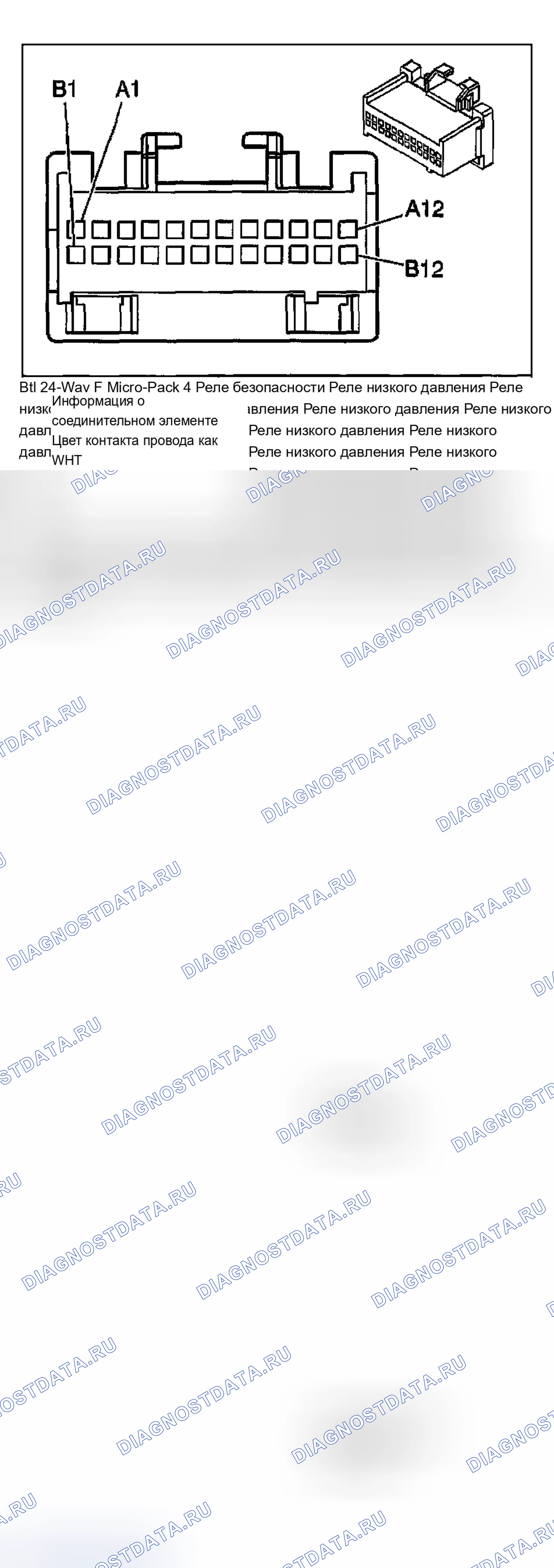 Рис. 25. Chevrolet Chevy Express H2500 