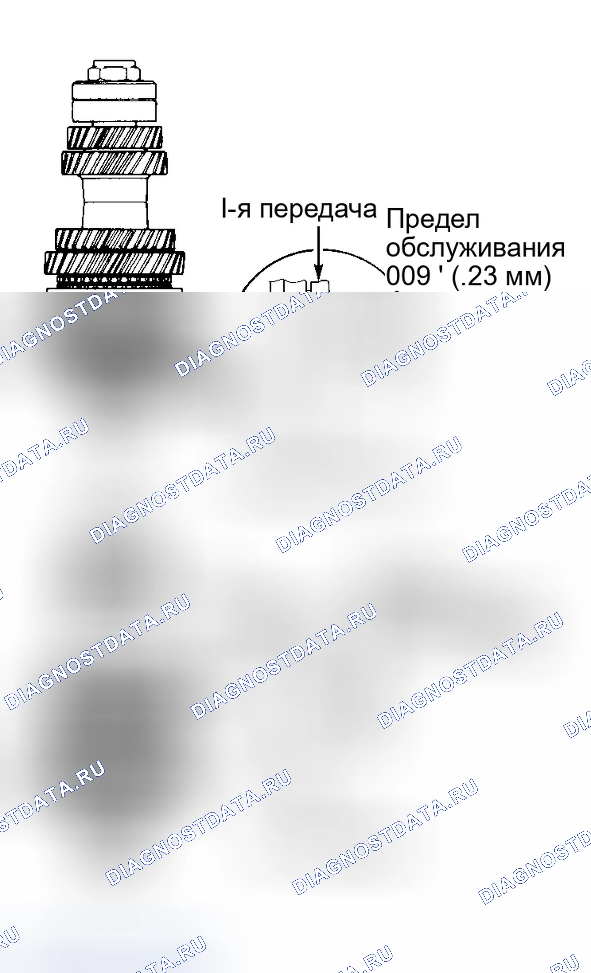 Рис. 12. Honda CR-V I рестайлинг