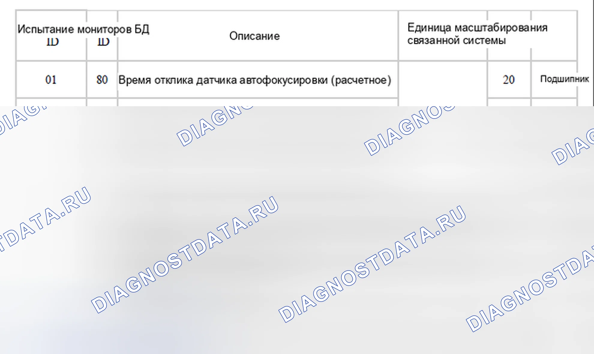 Рис. 51: 2013. Audi Q8 I
