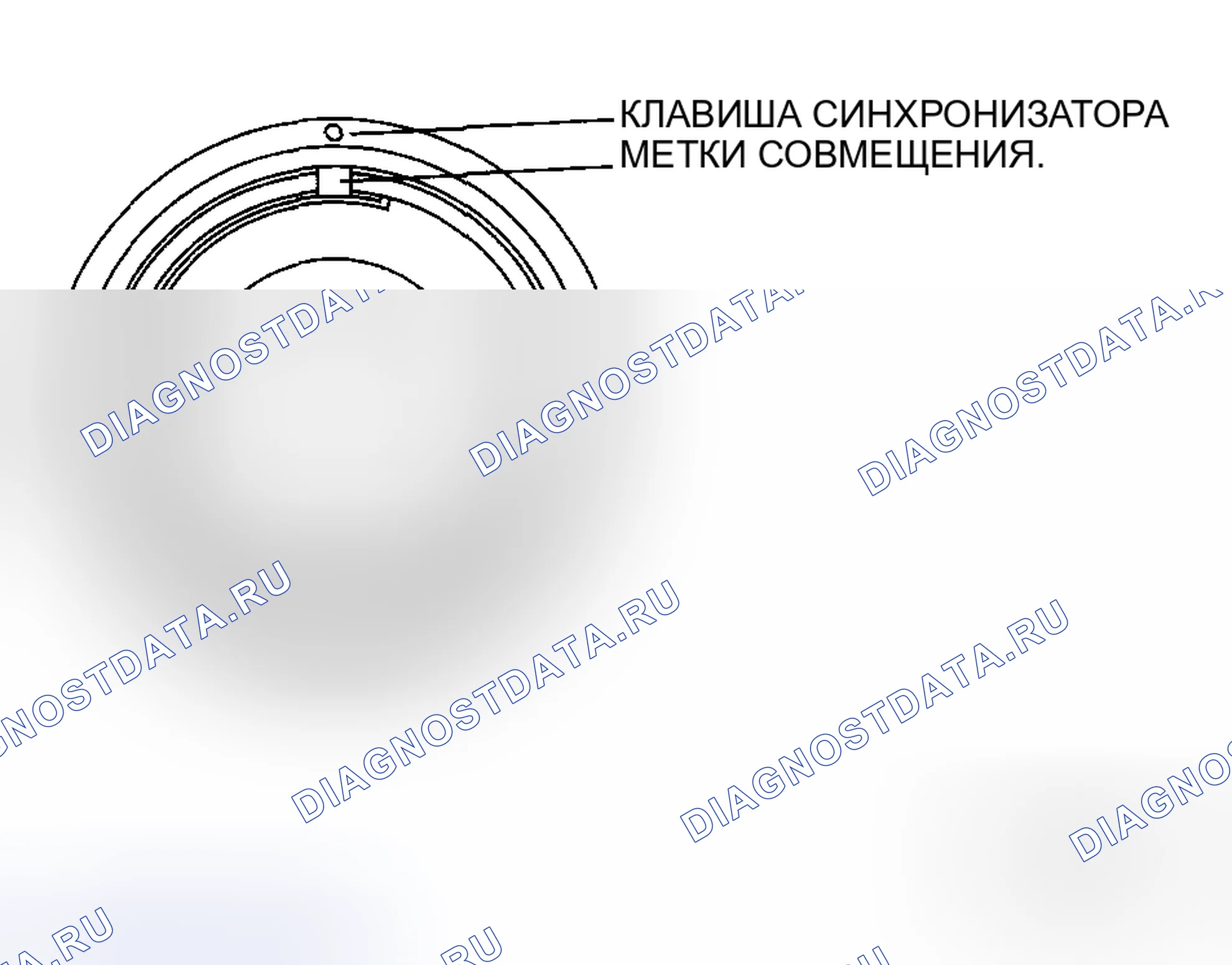 Рис. 135. Mazda MX-5 NC рестайлинг