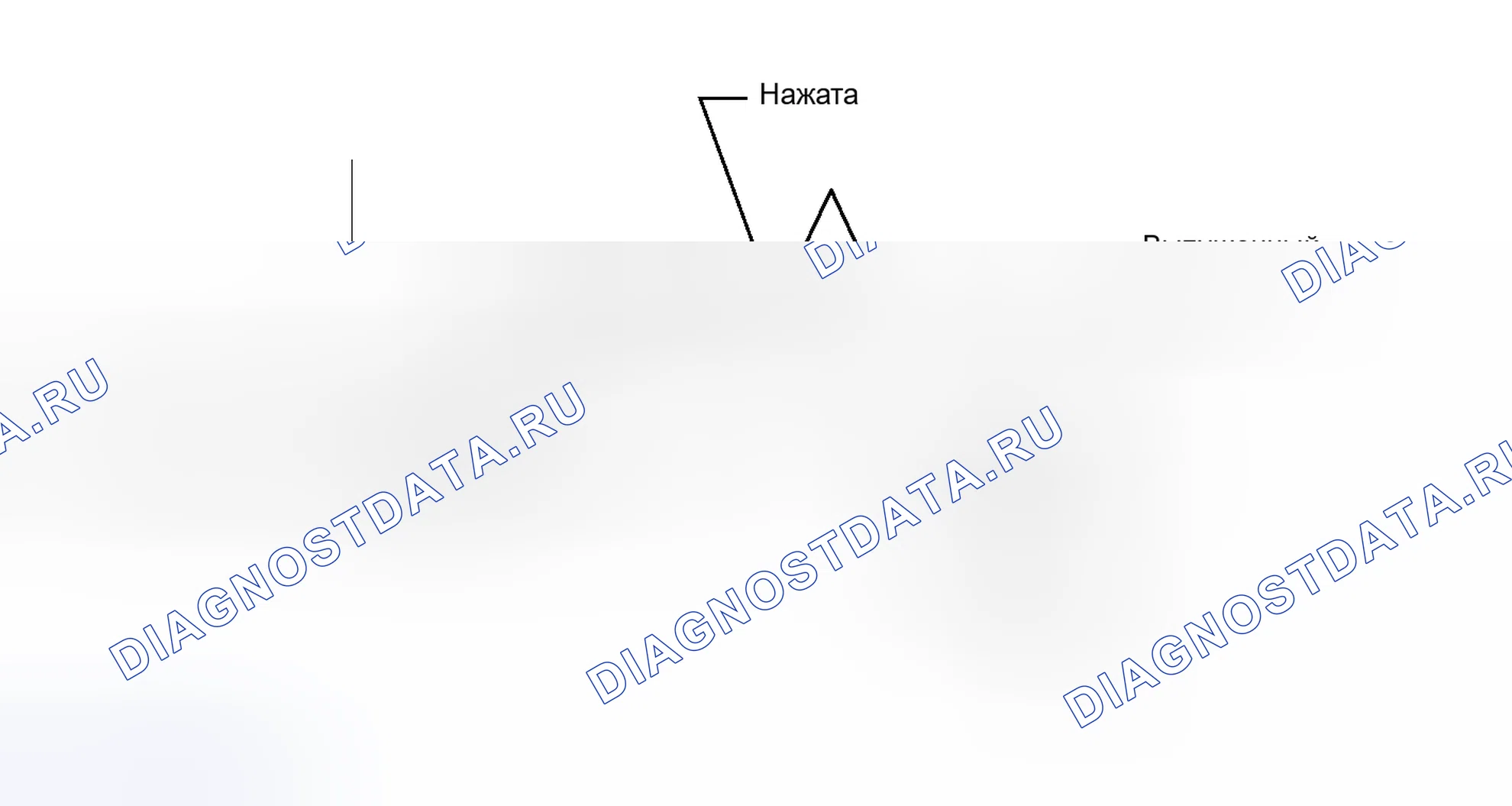 Рис. 192: СХЕМА ВОЖДЕНИЯ С ПОДТВЕРЖДЕНИЕМ. Honda Accord V