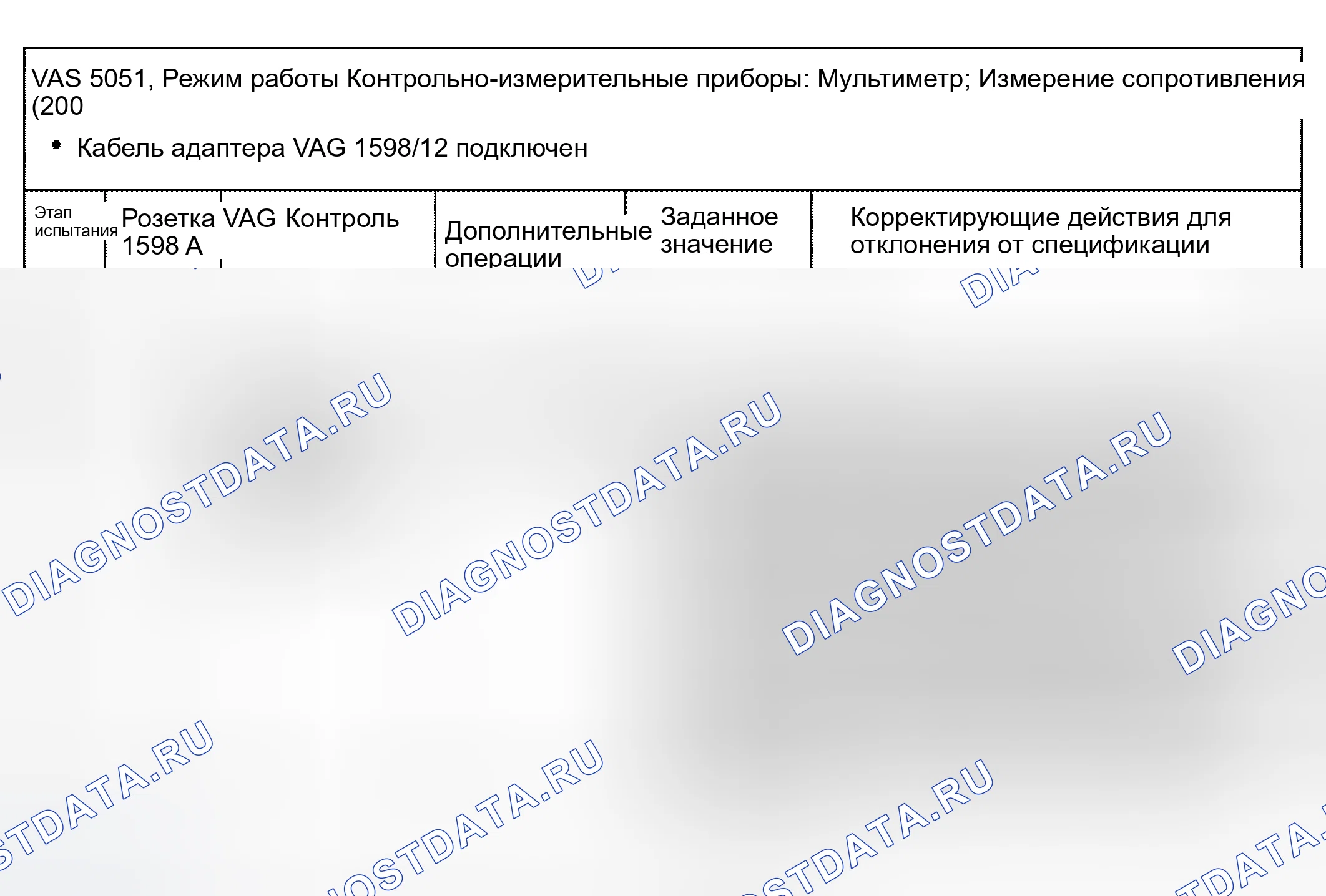 Рис. 233: Активация регулирующего клапана компрессора переменного тока -N280. Audi S4 B6