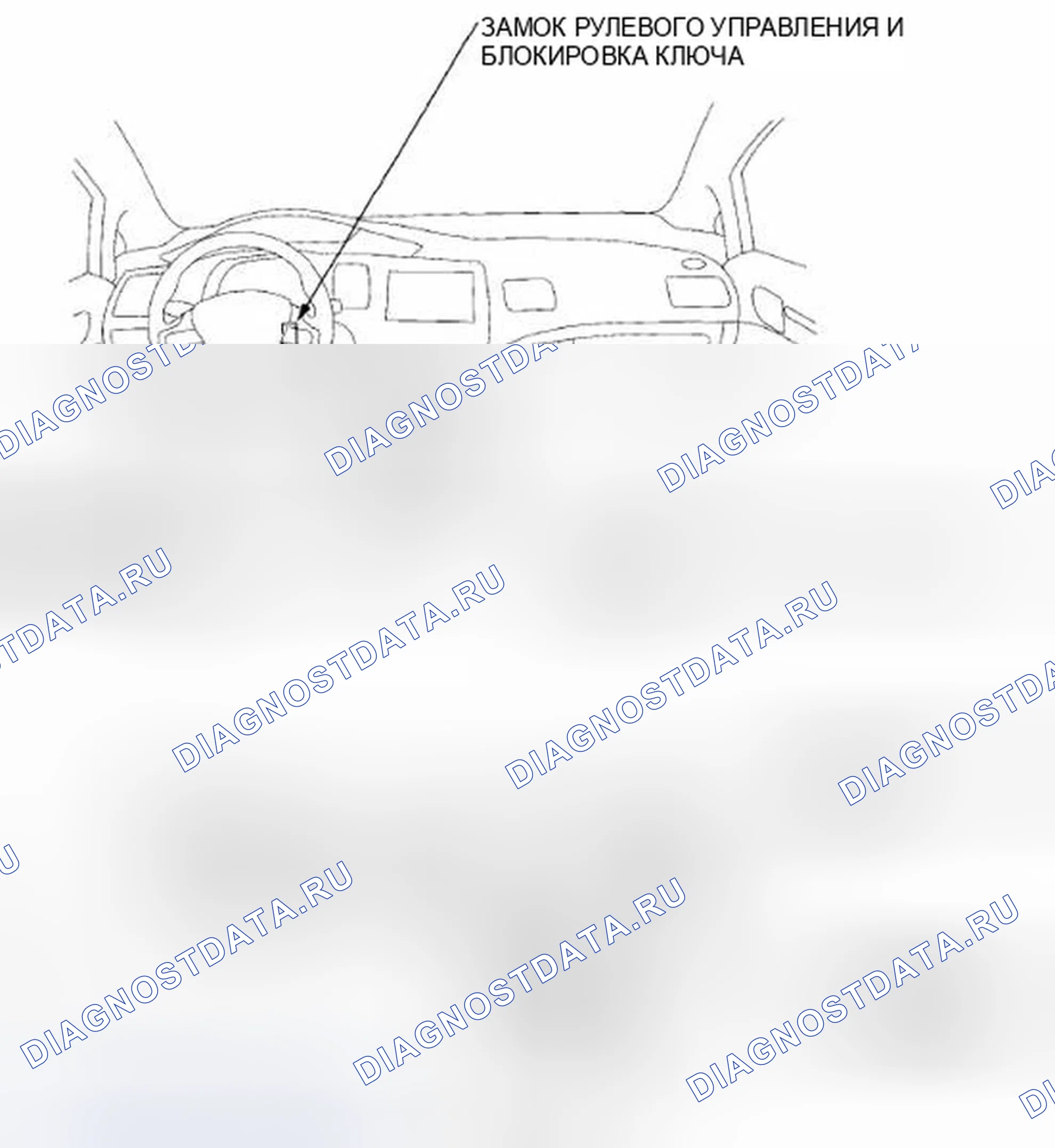 Рис. 533: Индекс расположения компонентов. Honda Civic VIII