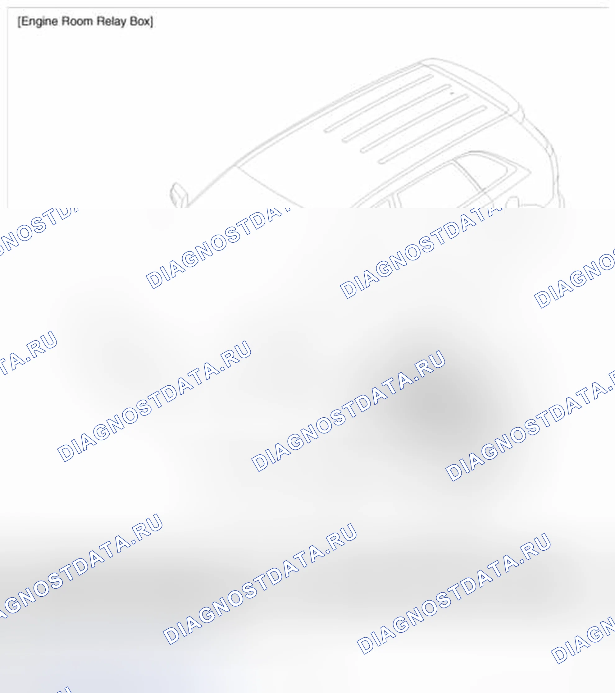 Рис. 1: Расположение компонентов. Geely SC7 I