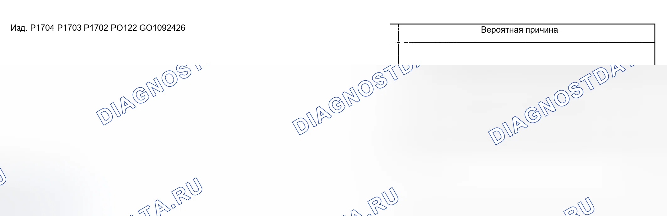 Рис. 105: расшифровка кода ошибки P1704, P1703, P1702: СИСТЕМА ДАТЧИКА ПОЛОЖЕНИЯ ДРОССЕЛЬНОЙ ЗАСЛОНКИ. Kia Sedona I