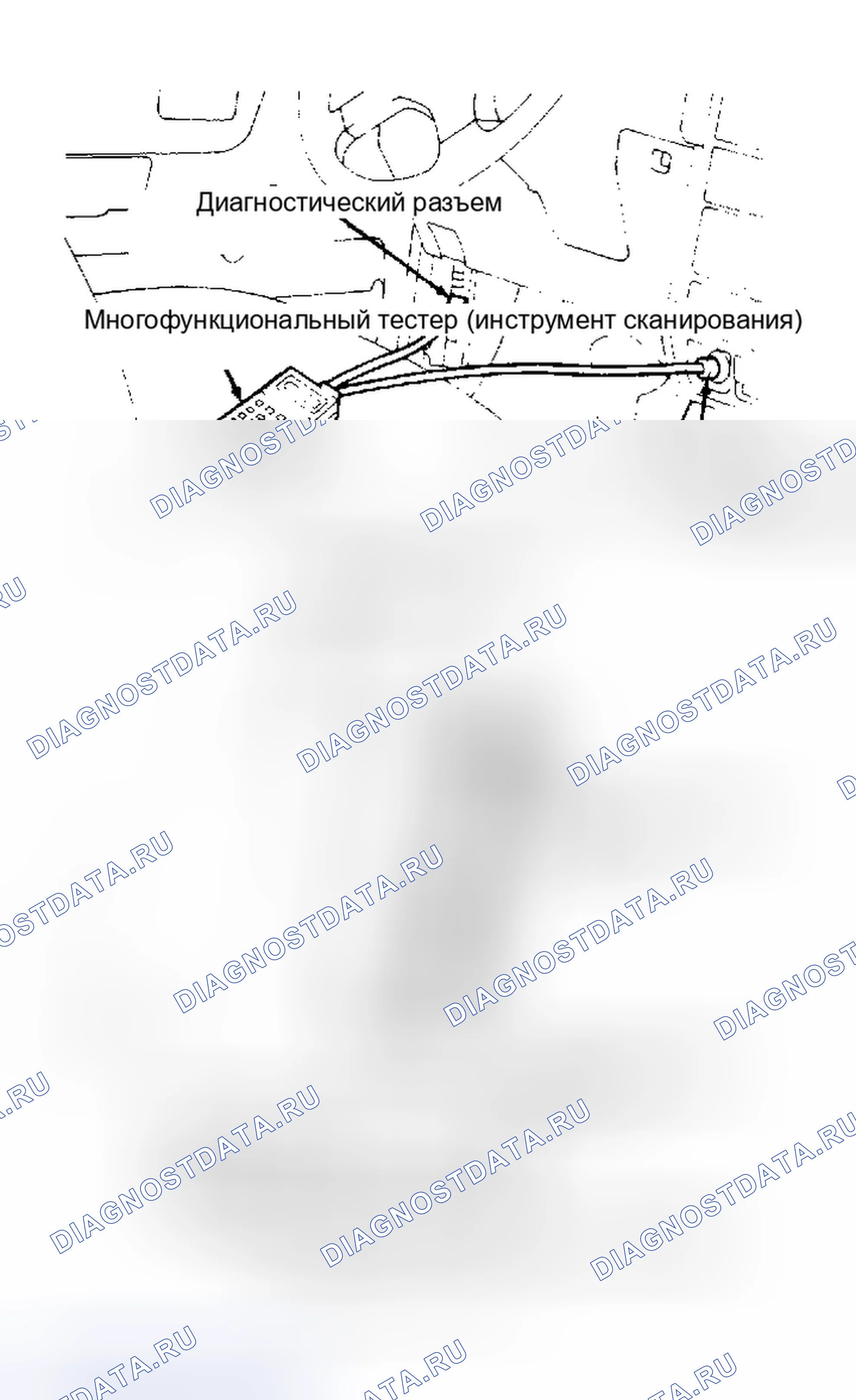 Рис. 11. Hyundai Elantra I