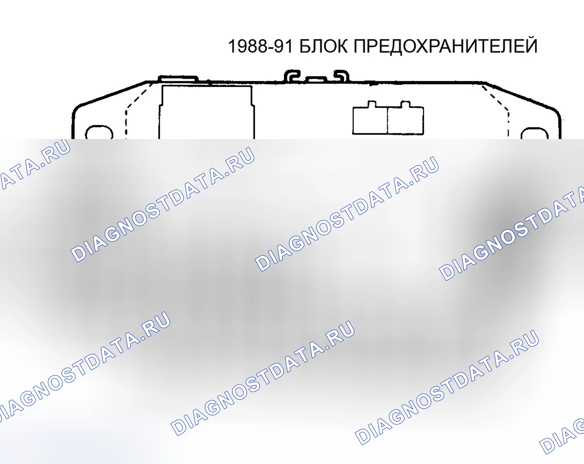 Рис. 7: ИДЕНТИФИКАЦИЯ ПАНЕЛИ ПРЕДОХРАНИТЕЛЕЙ (1988-91). Honda Civic II