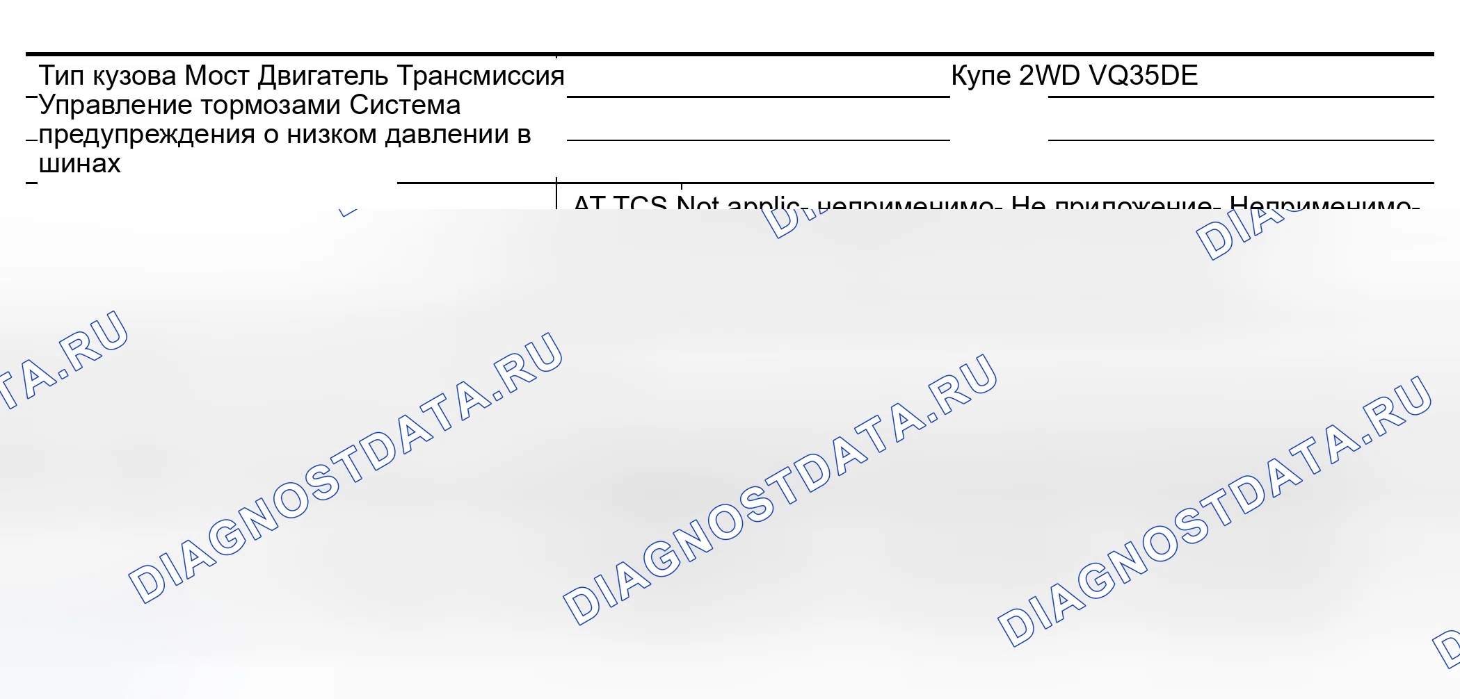 Рис. 6. Nissan 350Z I