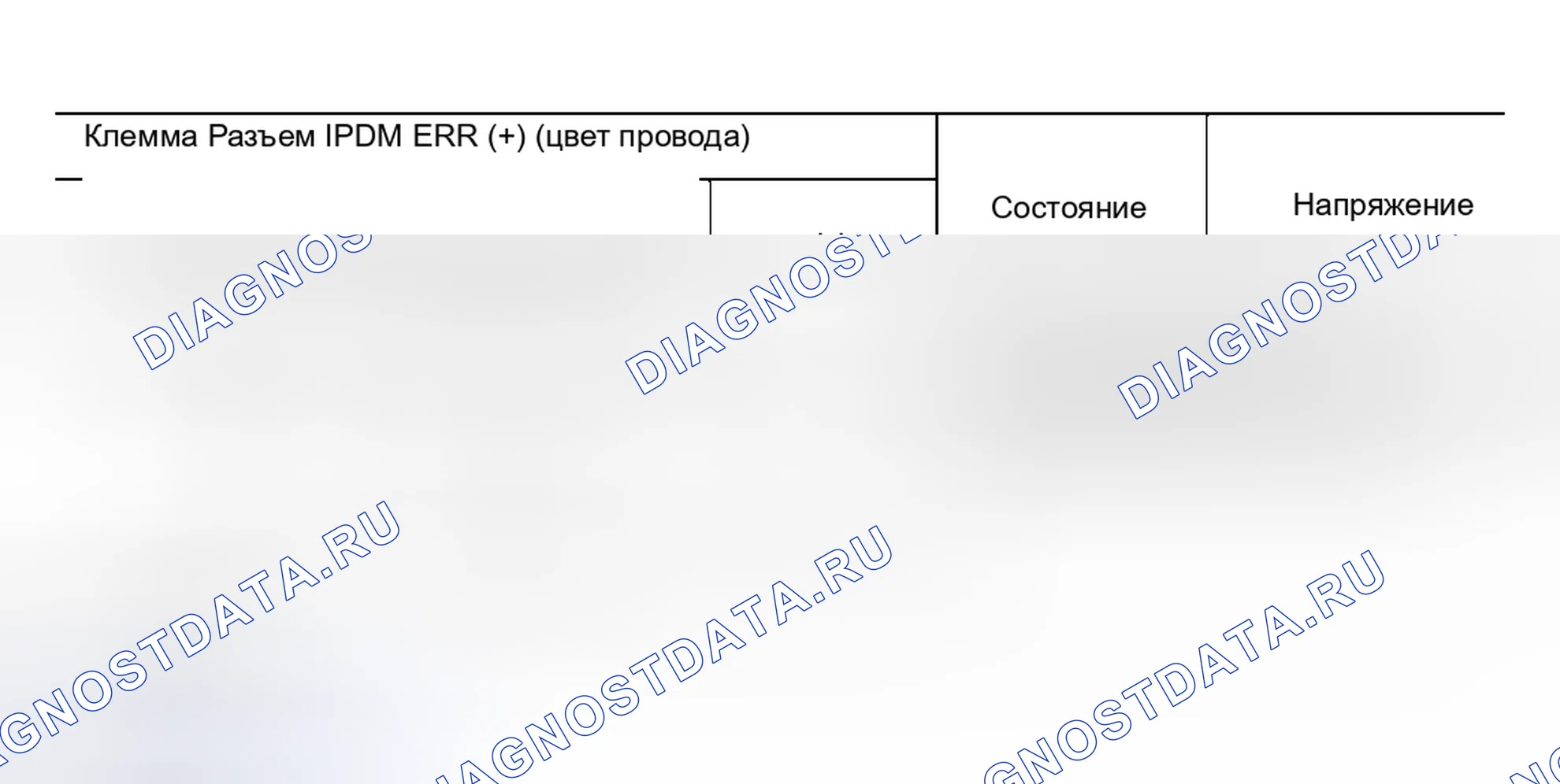 Рис. 88. Nissan Murano Z50