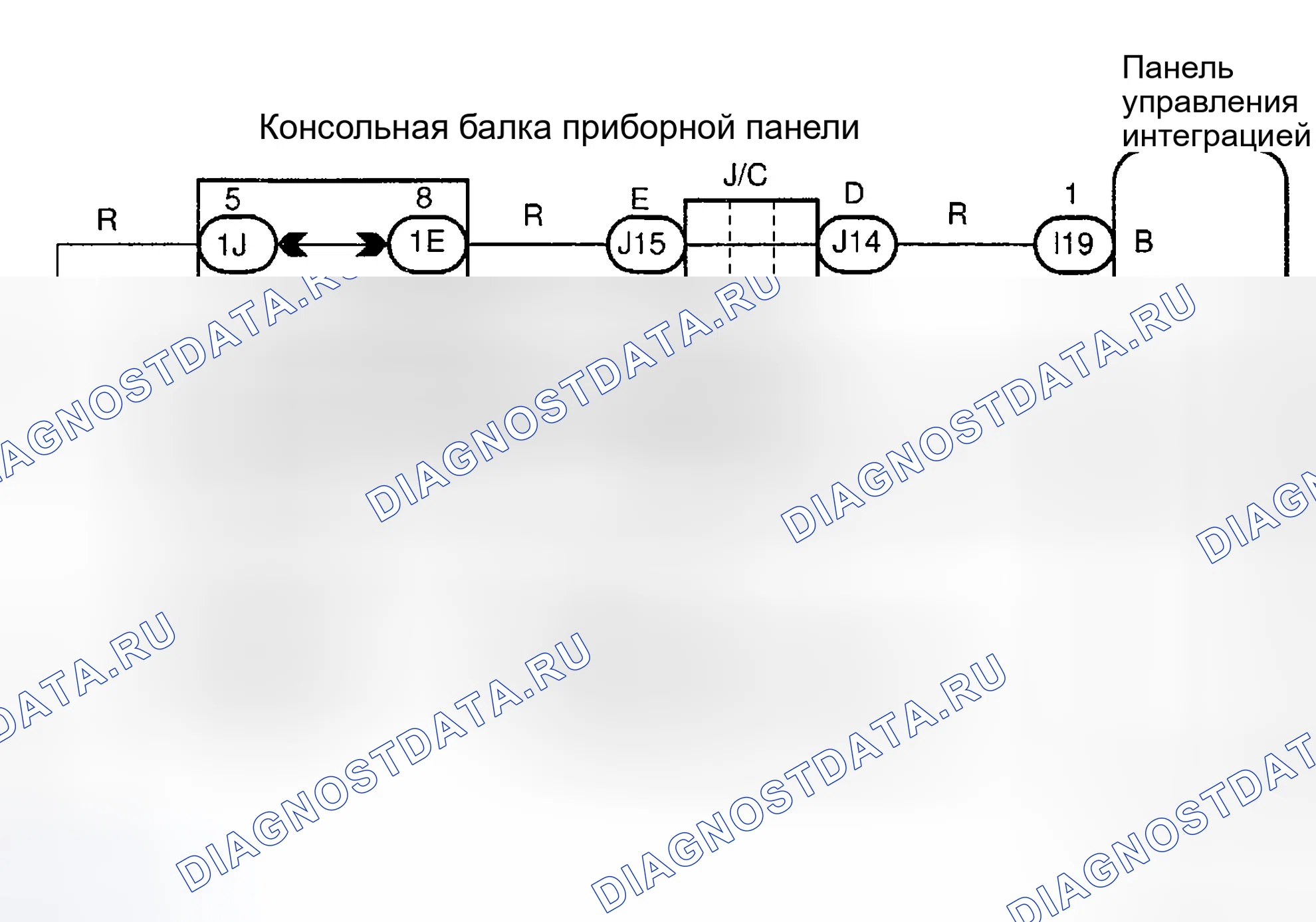 Рис. 85: электросхема. Toyota Sequoia I