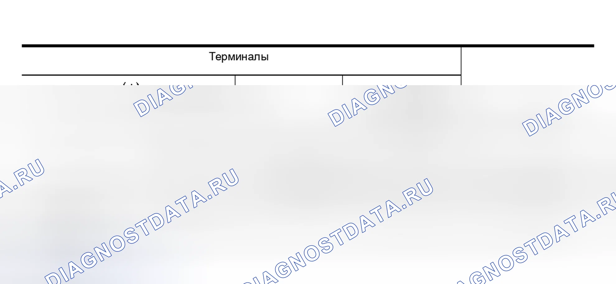 Рис. 98. Nissan 350Z I