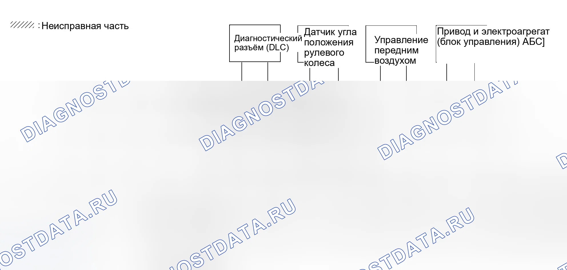 Рис. 355. Infiniti QX56 I