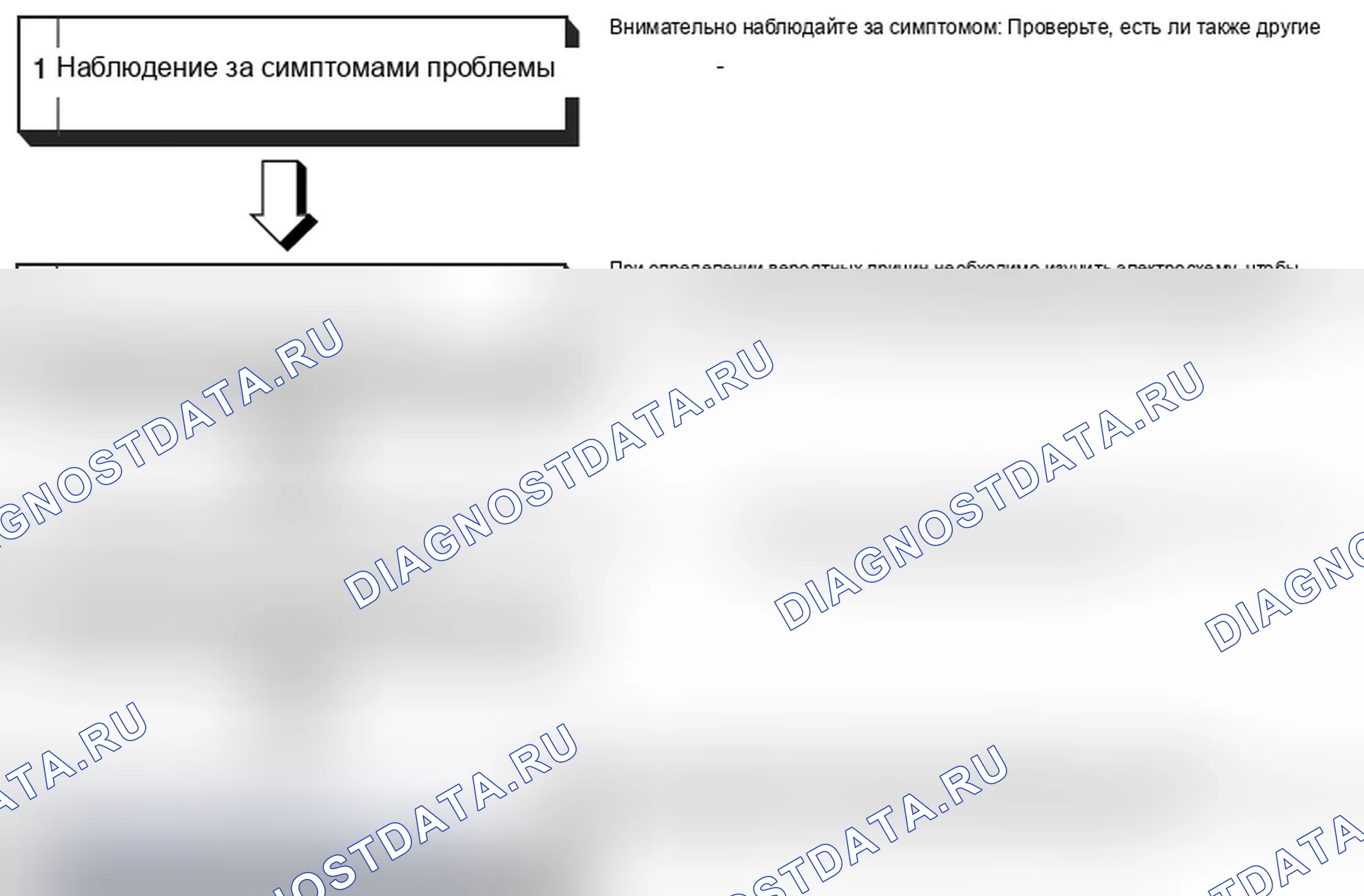 Рис. 61: ЭТАПЫ ПОИСКА И УСТРАНЕНИЯ НЕИСПРАВНОСТЕЙ. Mitsubishi Lancer Ralliart X рестайлинг