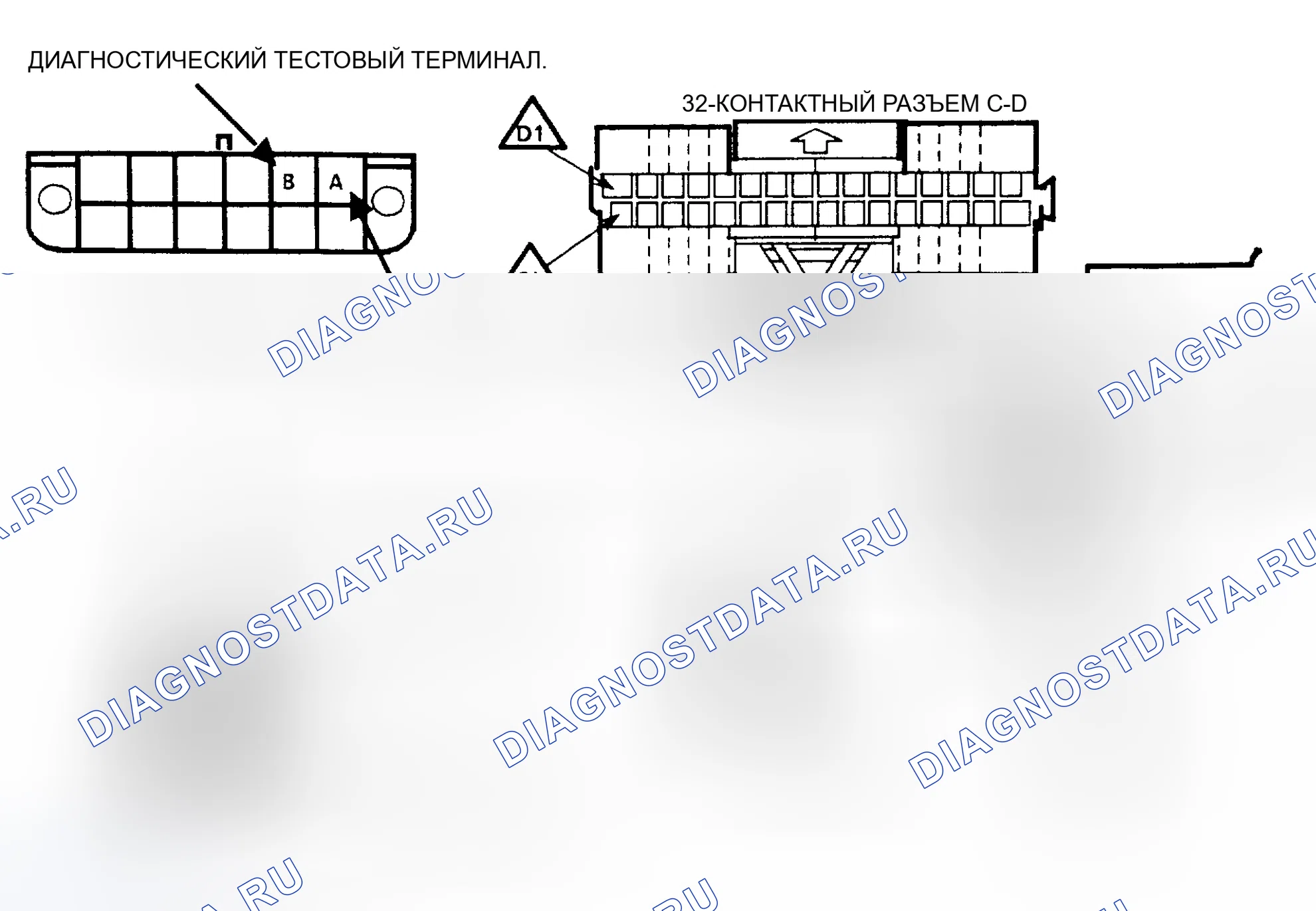 Рис. 304: Схема кода 13, разомкнутая цепь датчика кислорода (все двигатели). Buick Electra Estate Wagon 