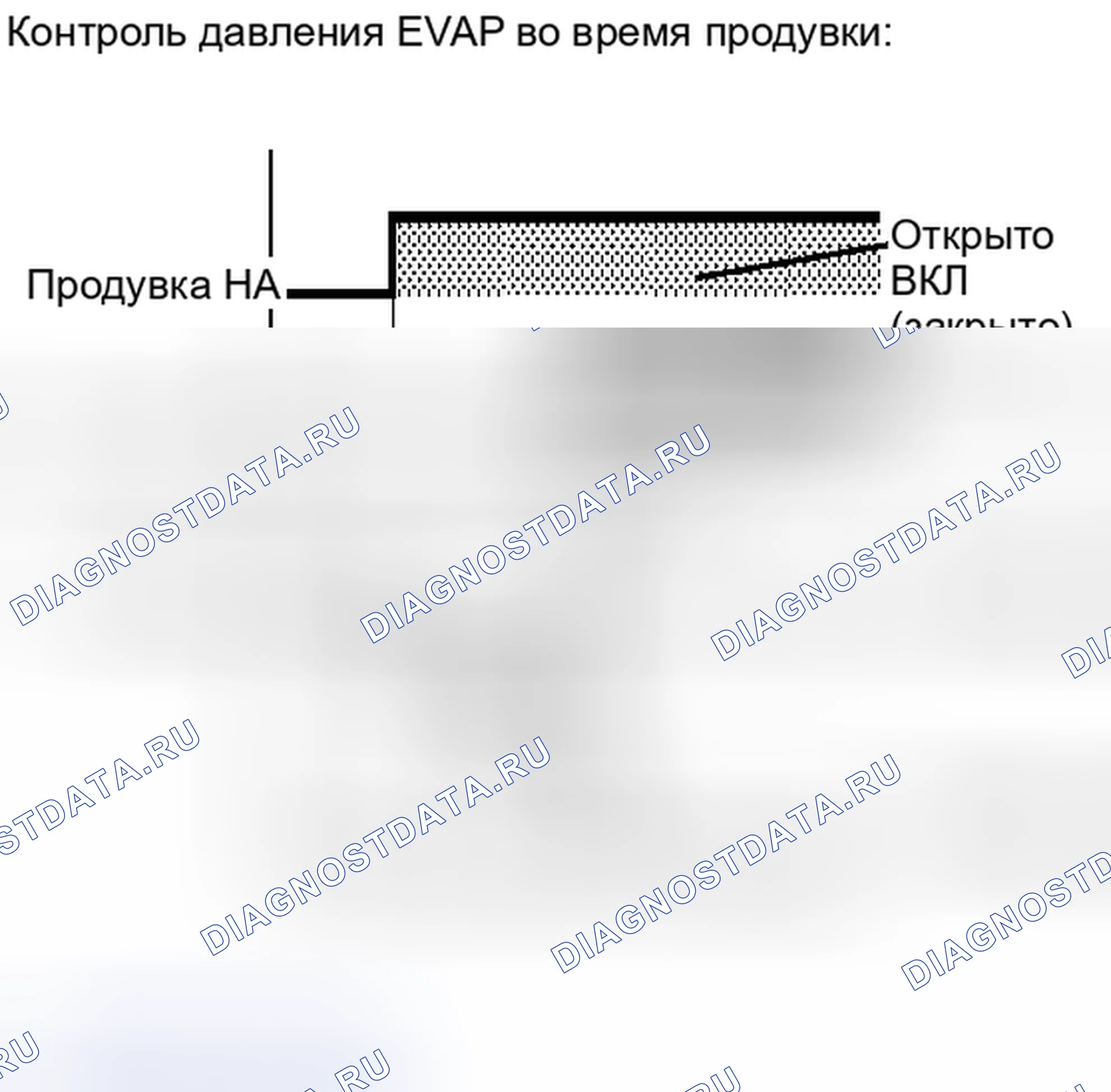 Рис. 696. Toyota Highlander II рестайлинг