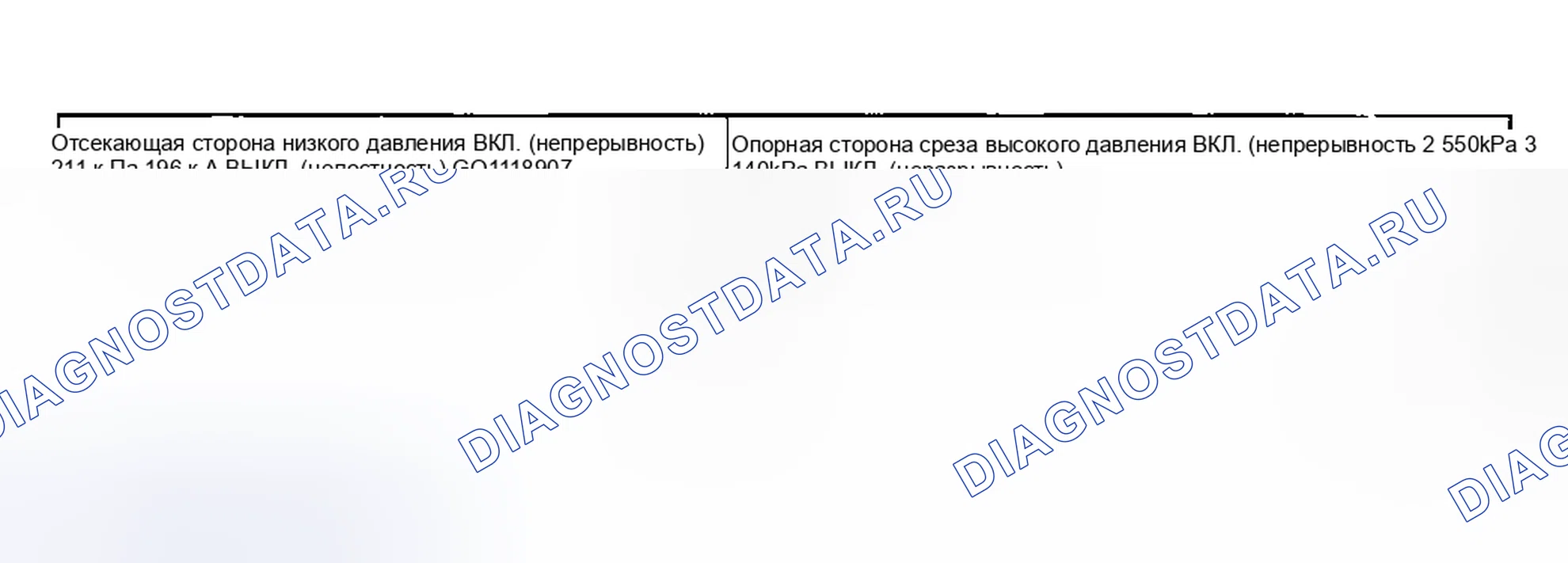 Рис. 64. Toyota Sequoia I