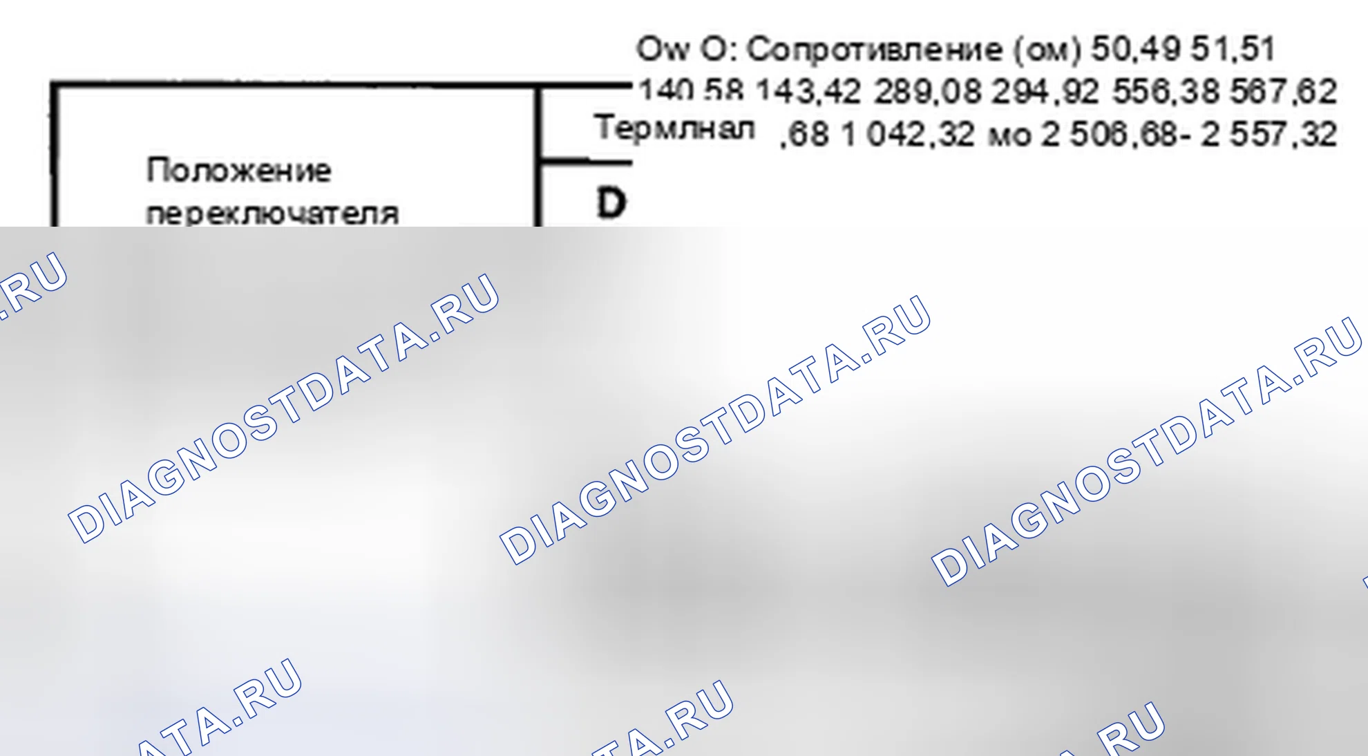 Рис. 60. Honda CR-V IV рестайлинг
