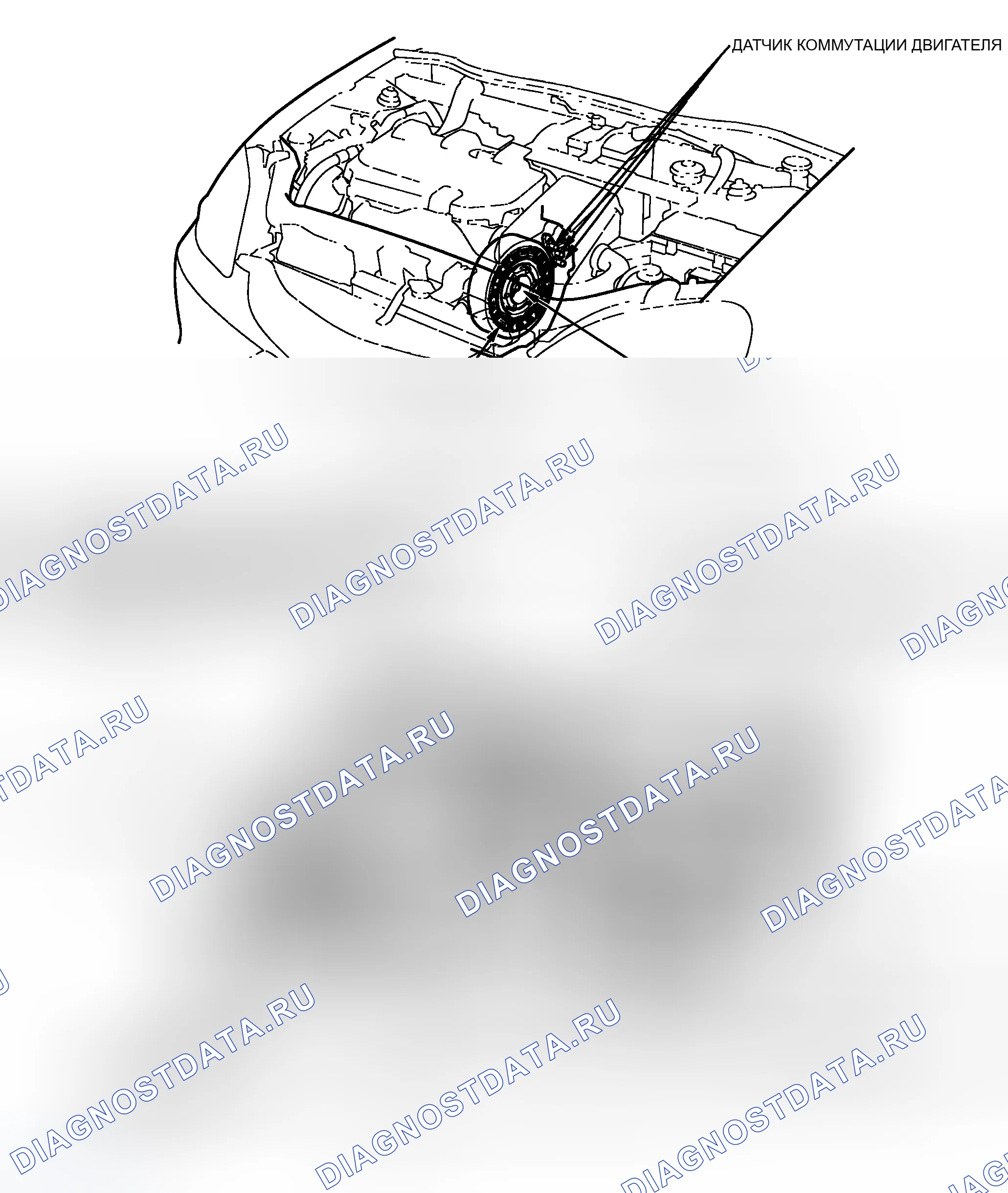 Рис. 395: Индекс расположения компонентов. Honda Insight ZE1
