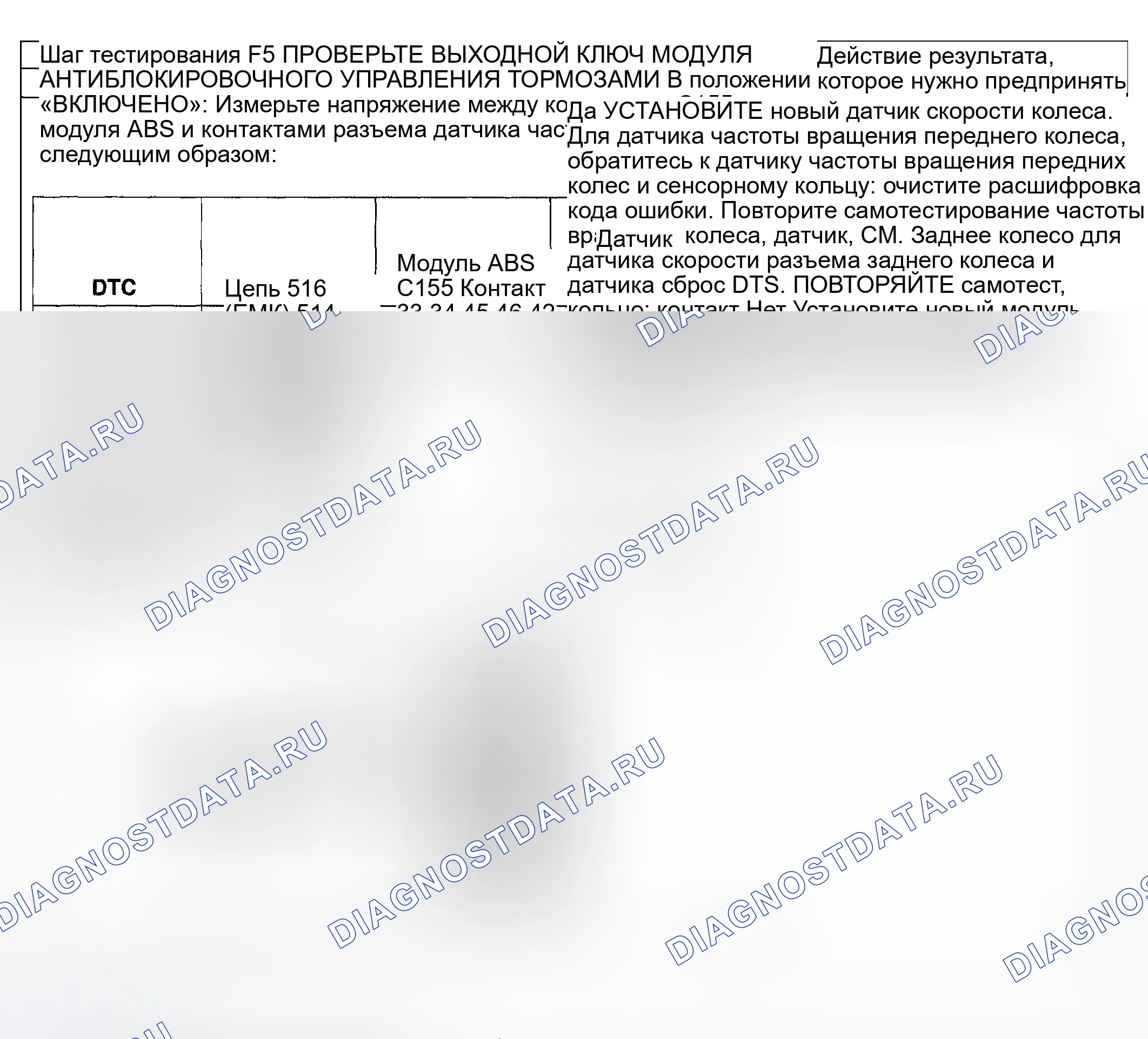 Рис. 62. Hyundai ix20 I рестайлинг