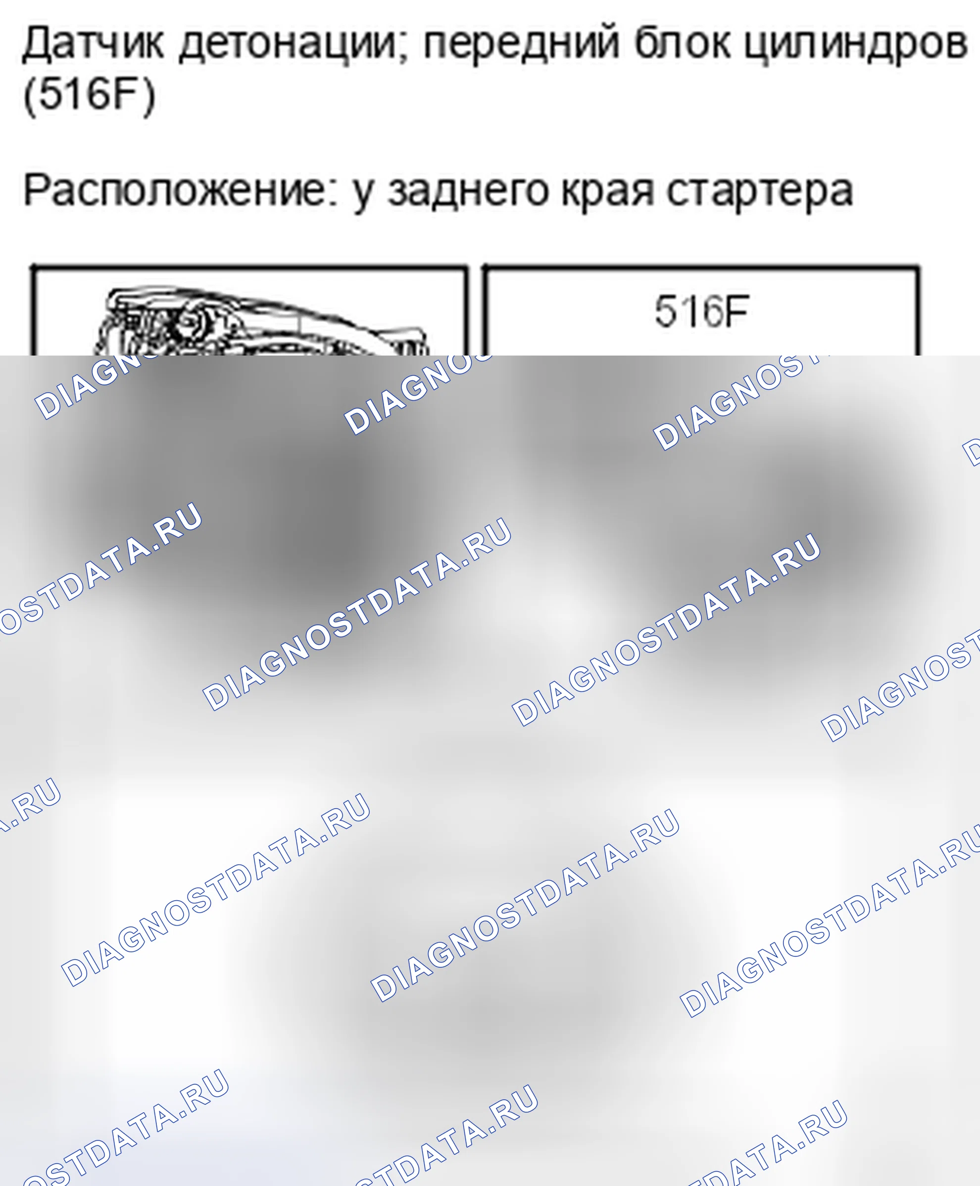 Рис. 995. Kia Optima II