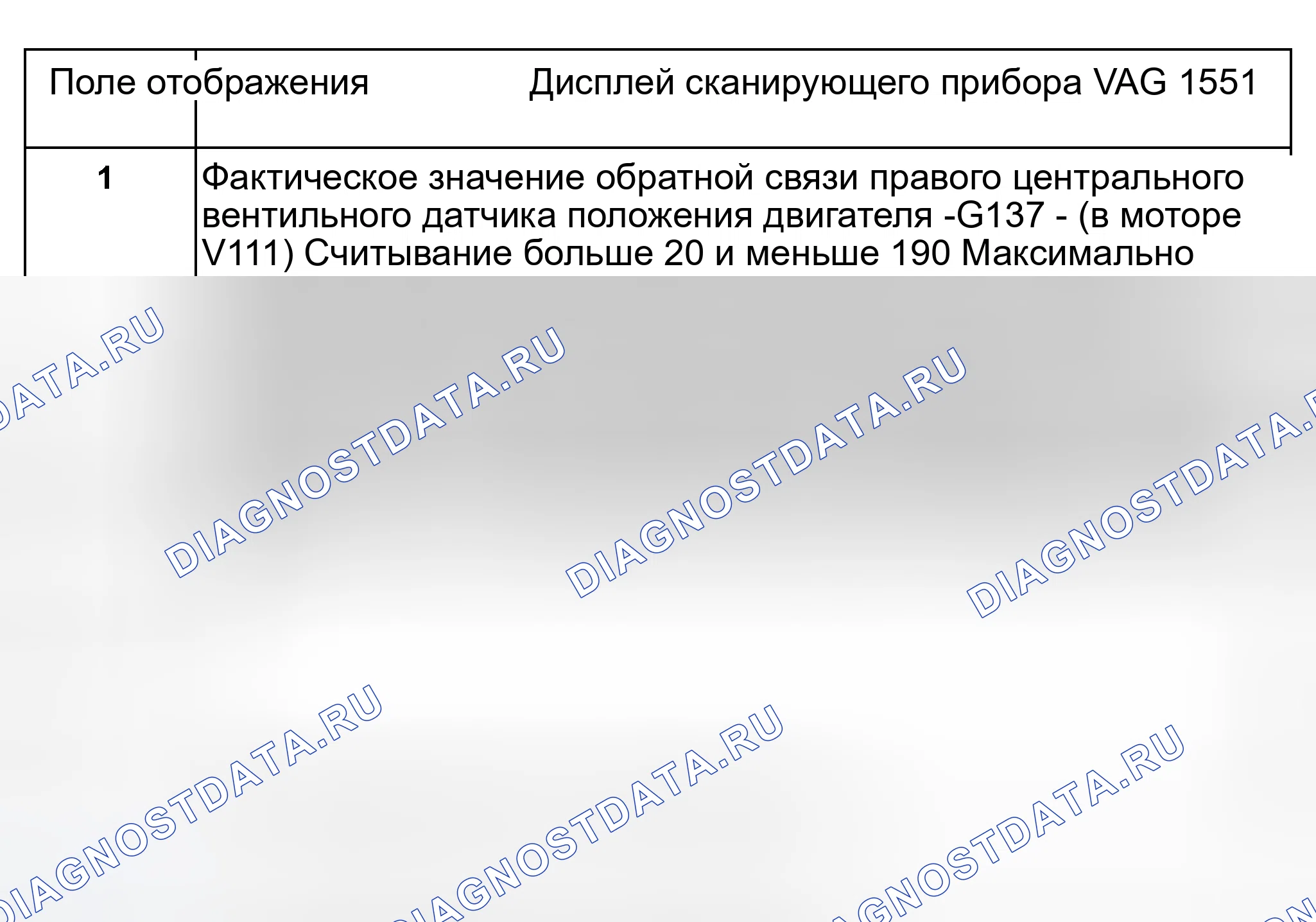 Рис. 130: Группа индикации 004-Правый центральный двигатель вентиляции -V111. Audi S8 D2 рестайлинг 2
