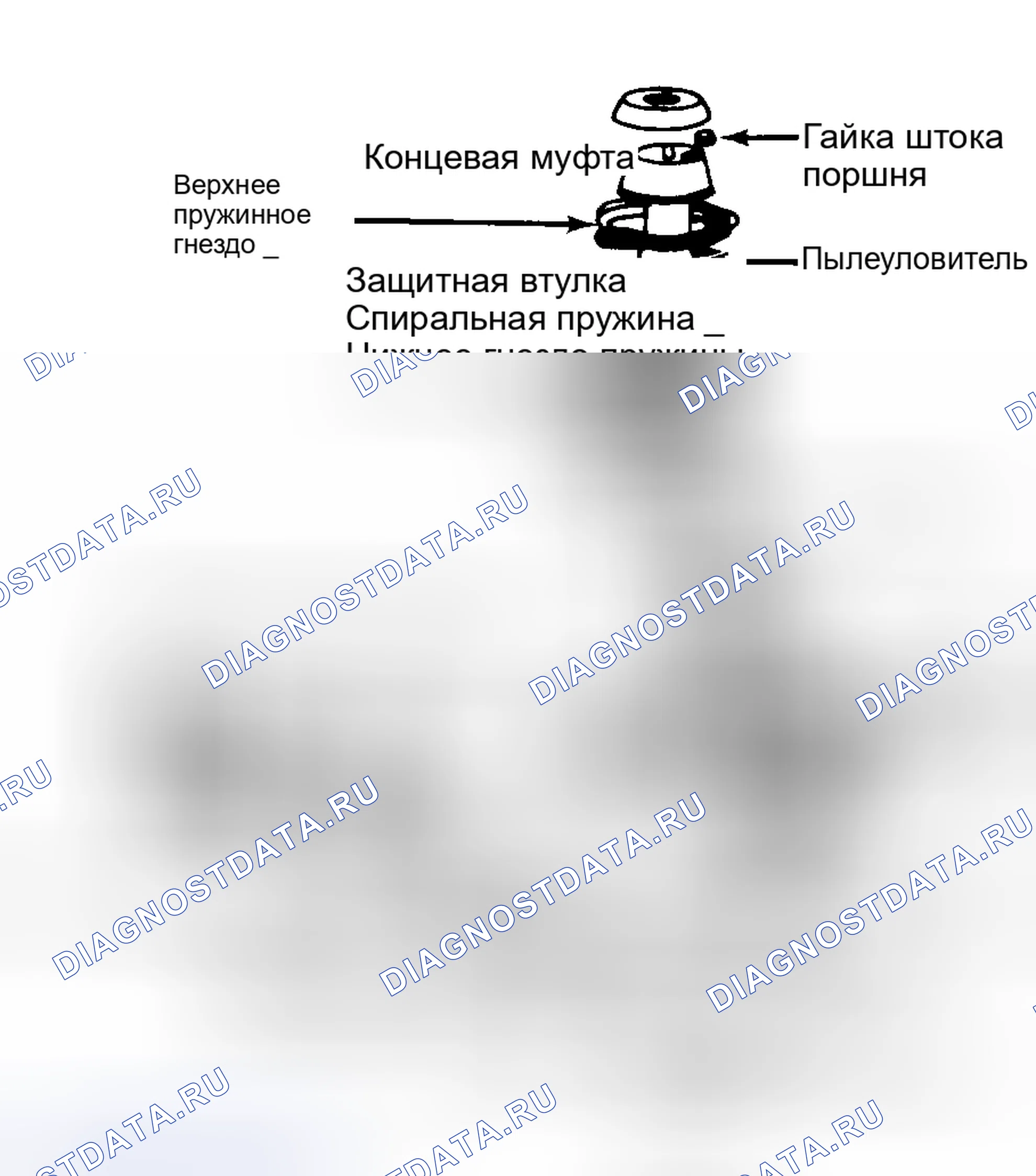 Рис. 1: ОПИСАНИЕ передней подвески. Volkswagen Golf Mk2