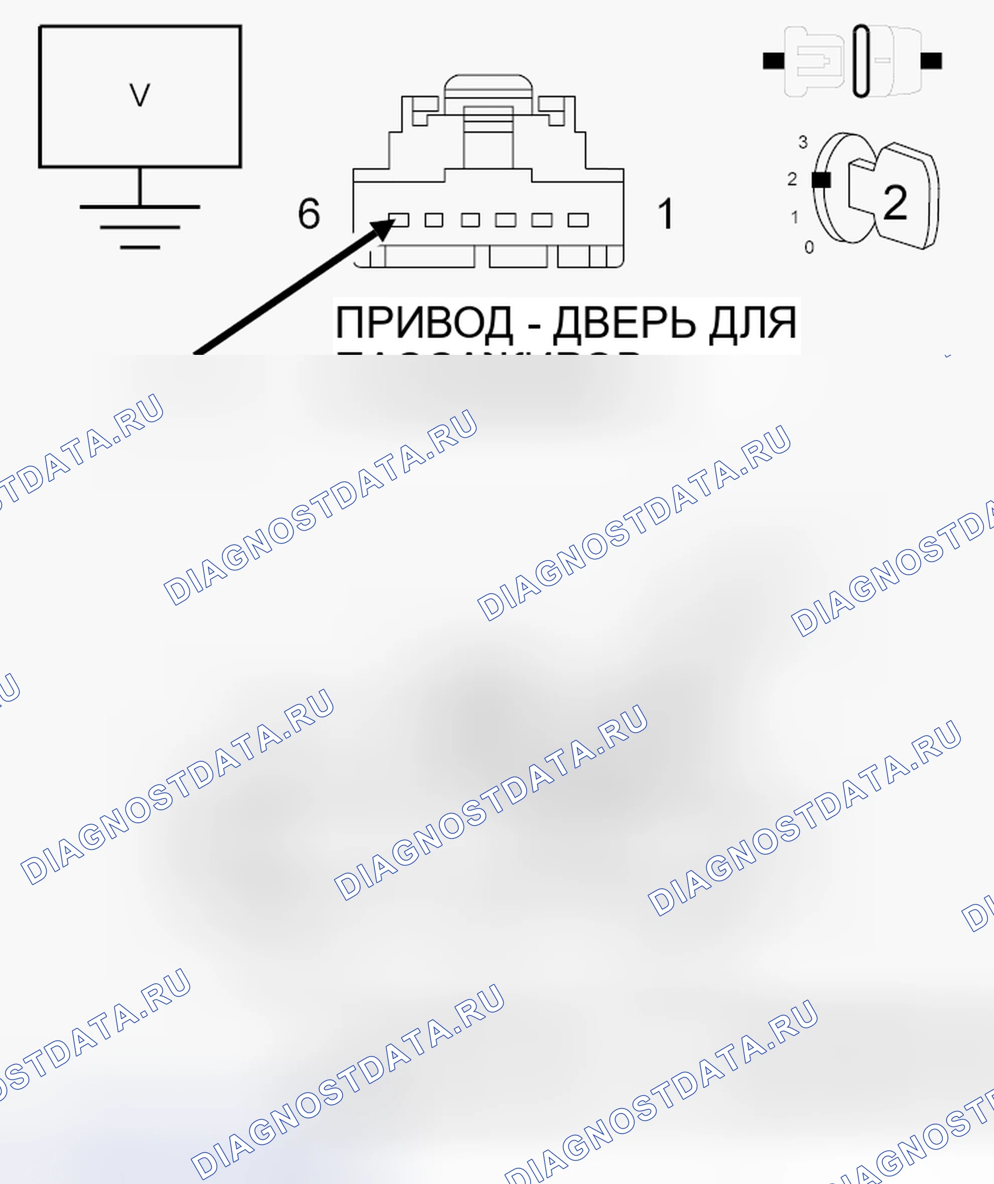 Рис. 41: ДИАГНОСТИЧЕСКИЙ ТЕСТ. Dodge Grand Caravan V