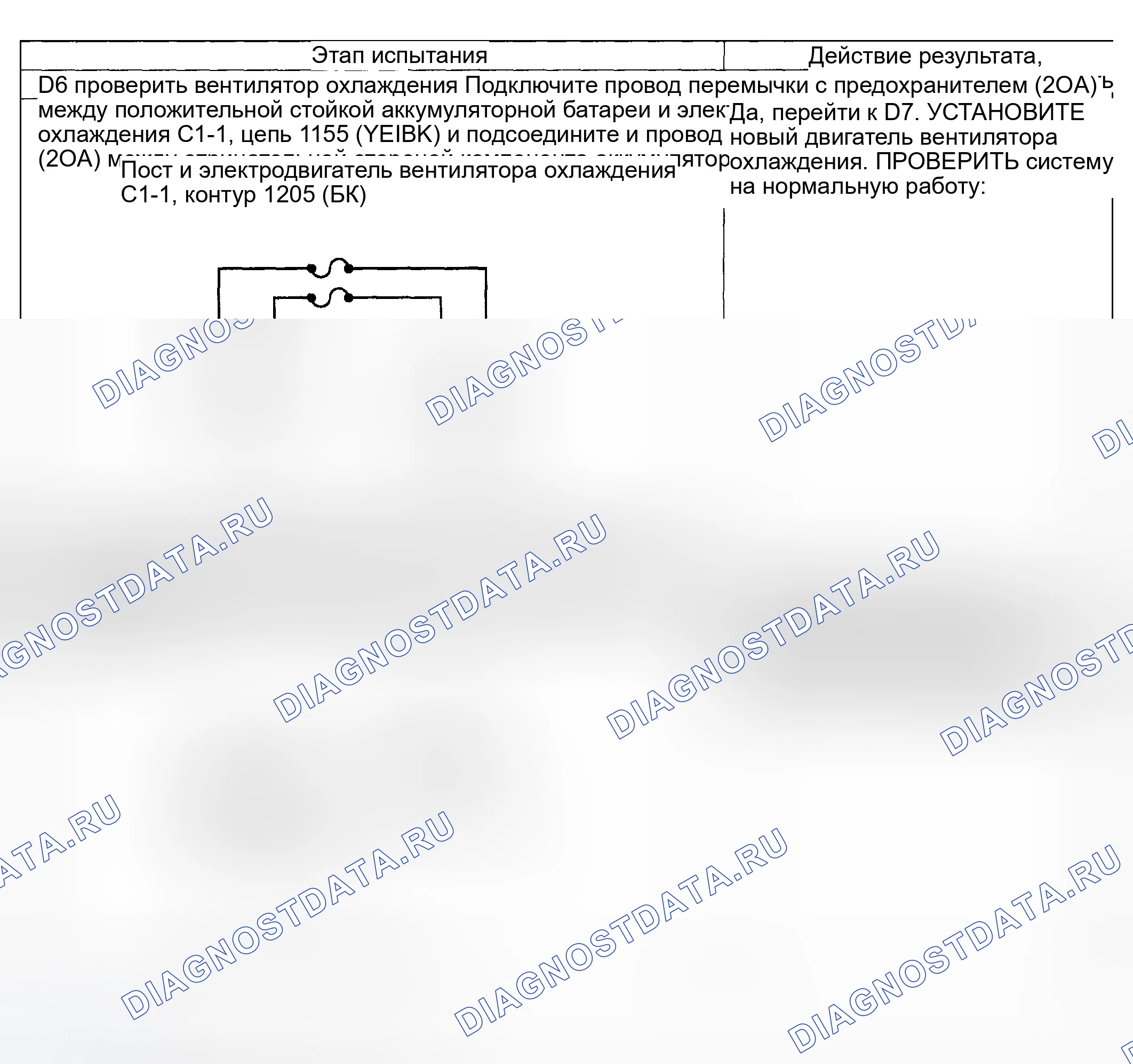 Рис. 19. Hyundai ix20 I рестайлинг