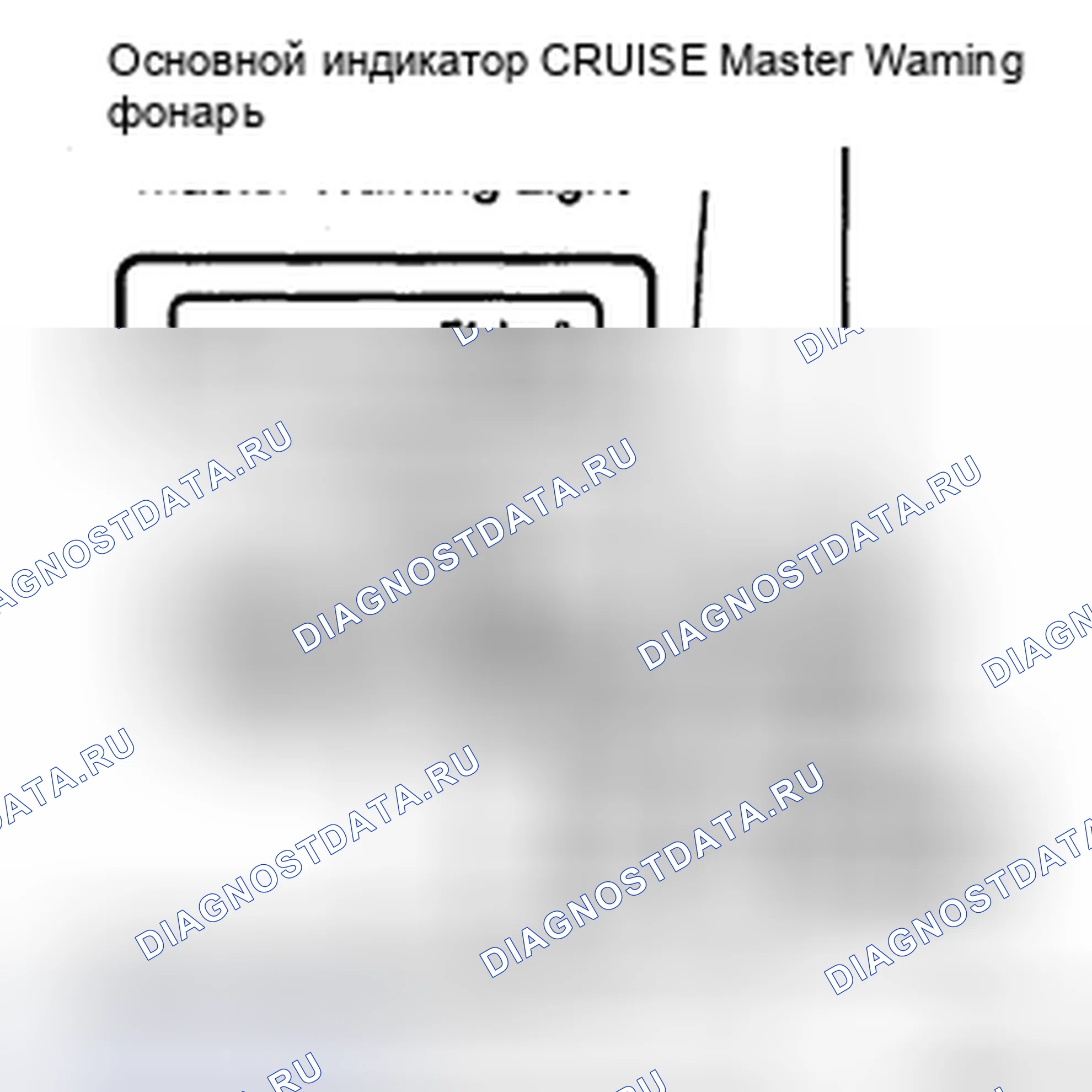 Рис. 79. Toyota Sienna II рестайлинг