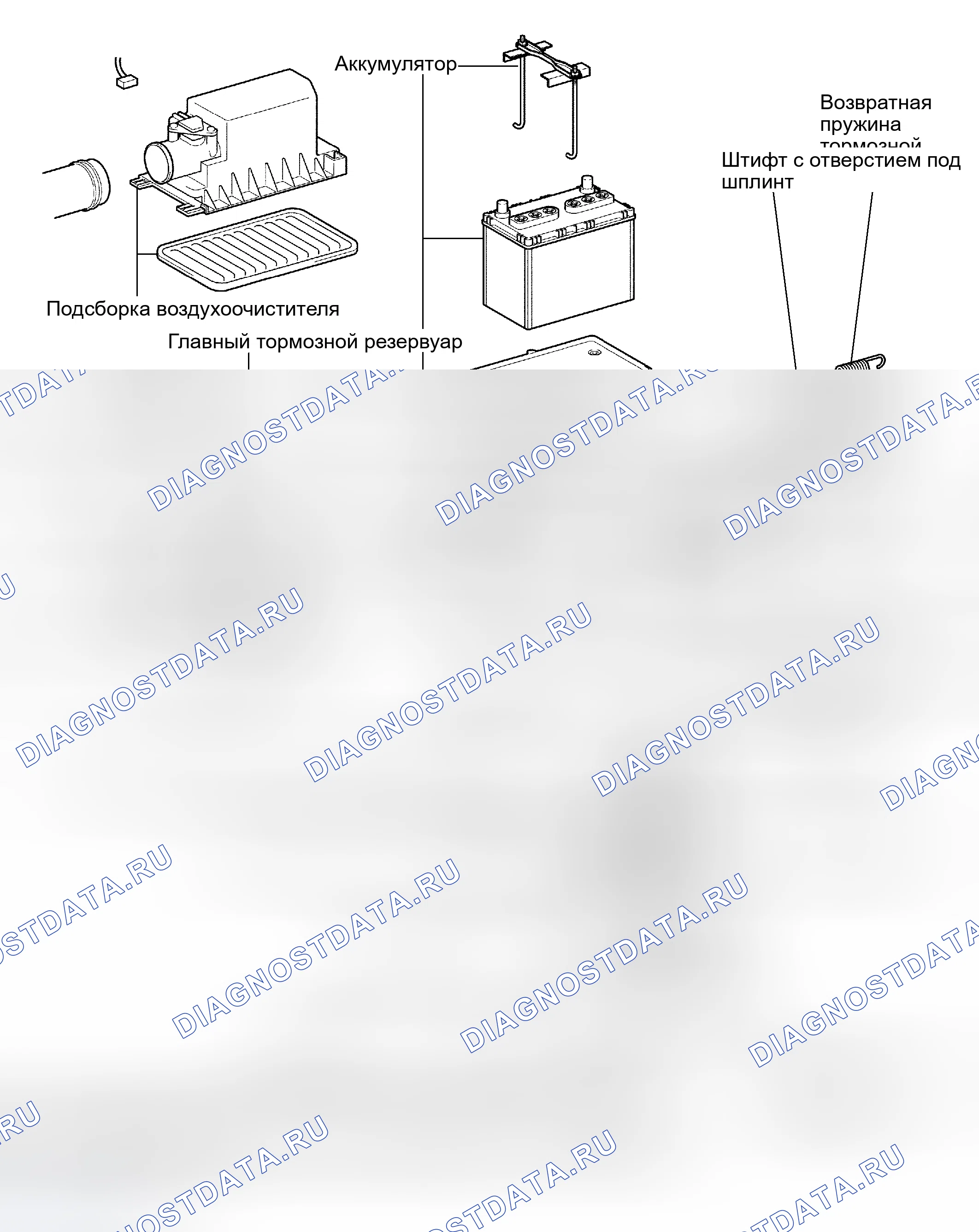 Рис. 15: КОМПОНЕНТ. Scion xB I