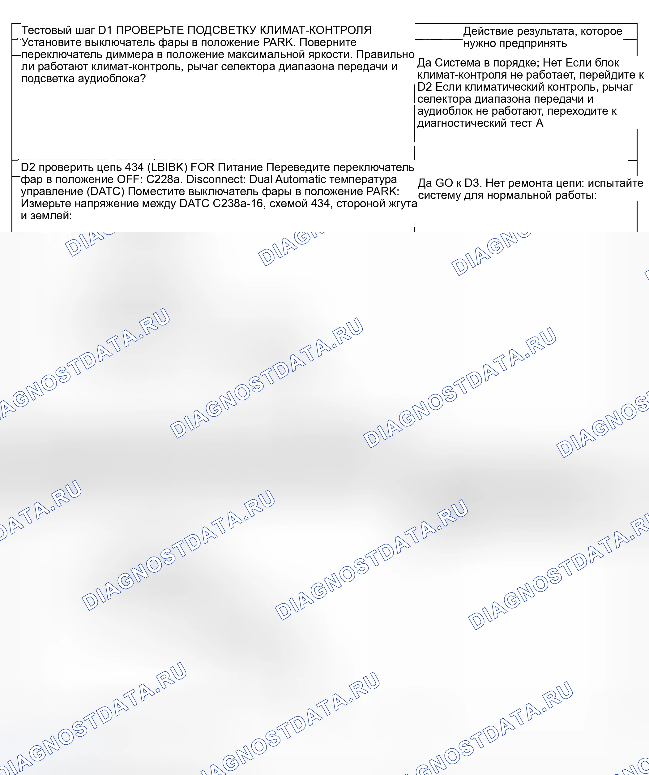 Рис. 114: Процедура испытания. Hyundai ix20 I рестайлинг