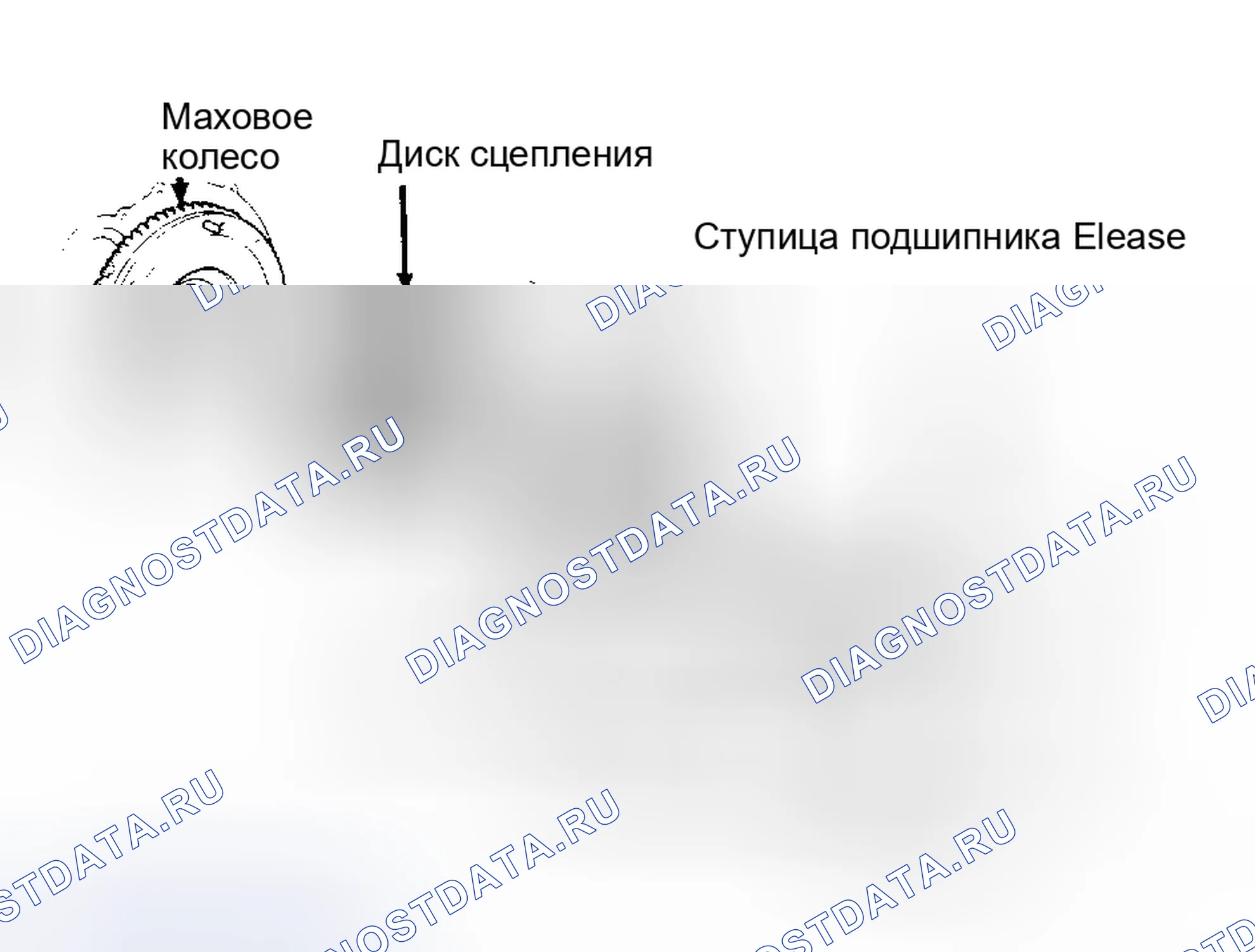 Рис. 1: ОПИСАНИЕ сцепления. Lexus ES V20
