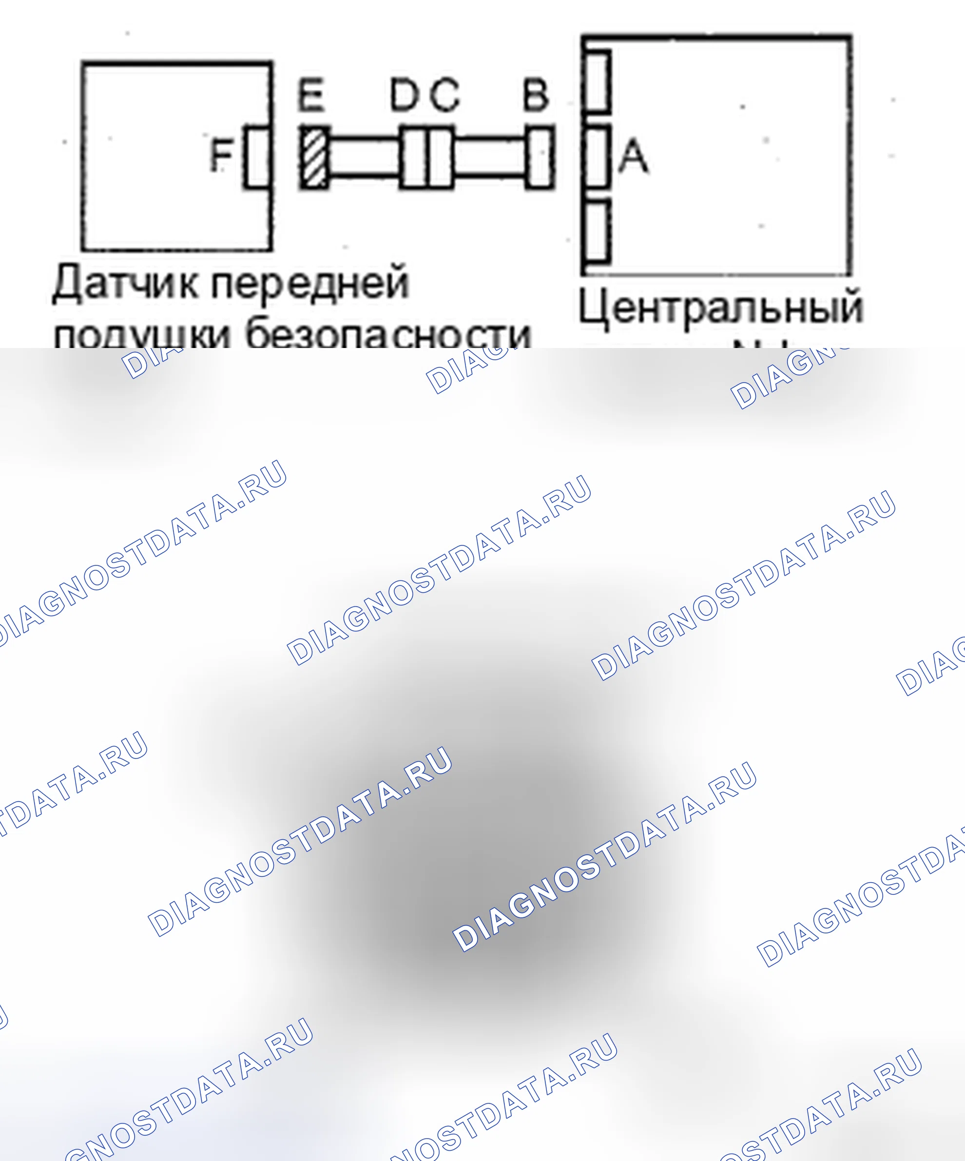 Рис. 7. Toyota Prius II рестайлинг