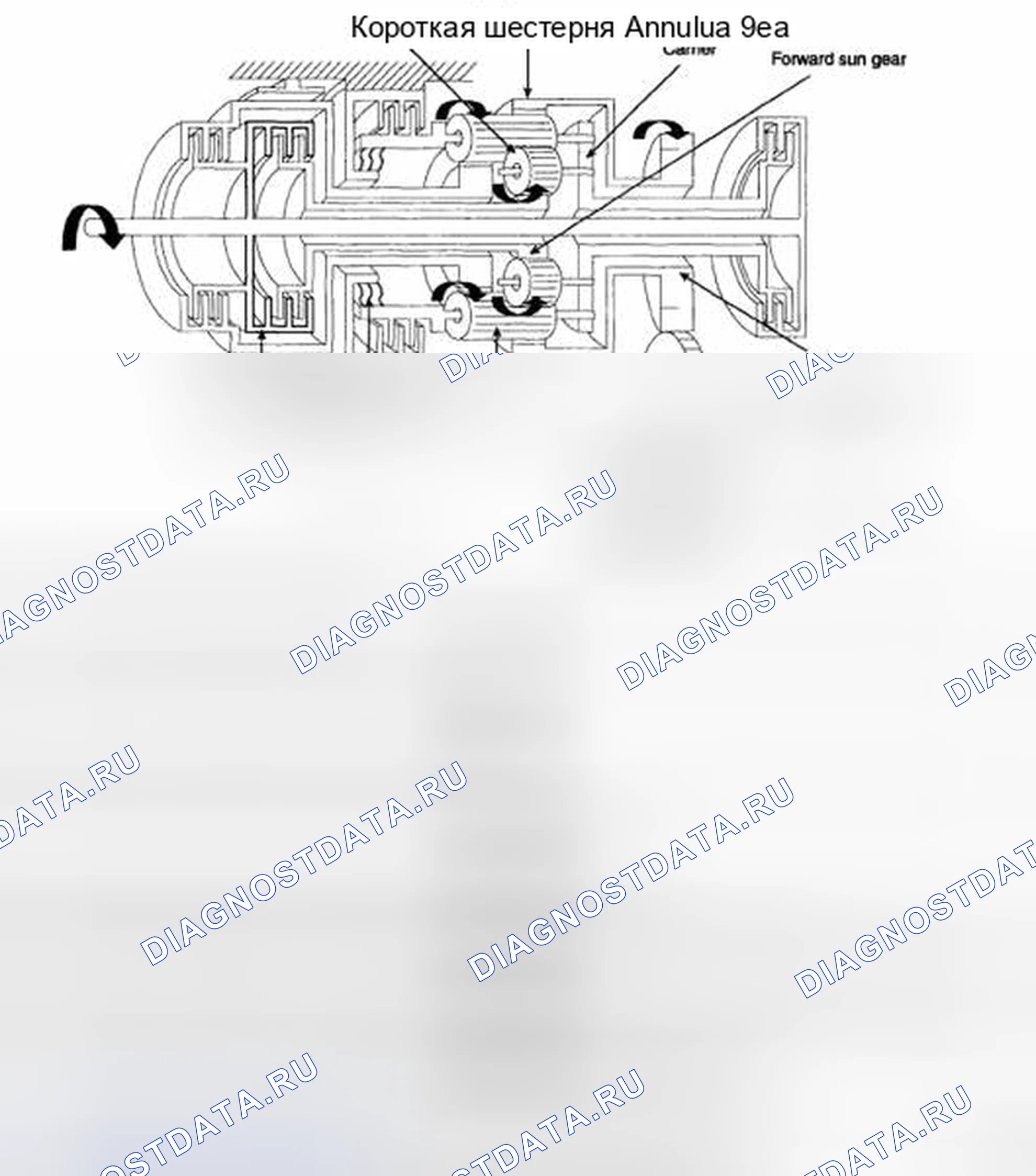 Рис. 112: ЗУБЧАТАЯ ПЕРЕДАЧА 1ST (ДИАПАЗОН " D " И " 2 "). Geely Preface I рестайлинг