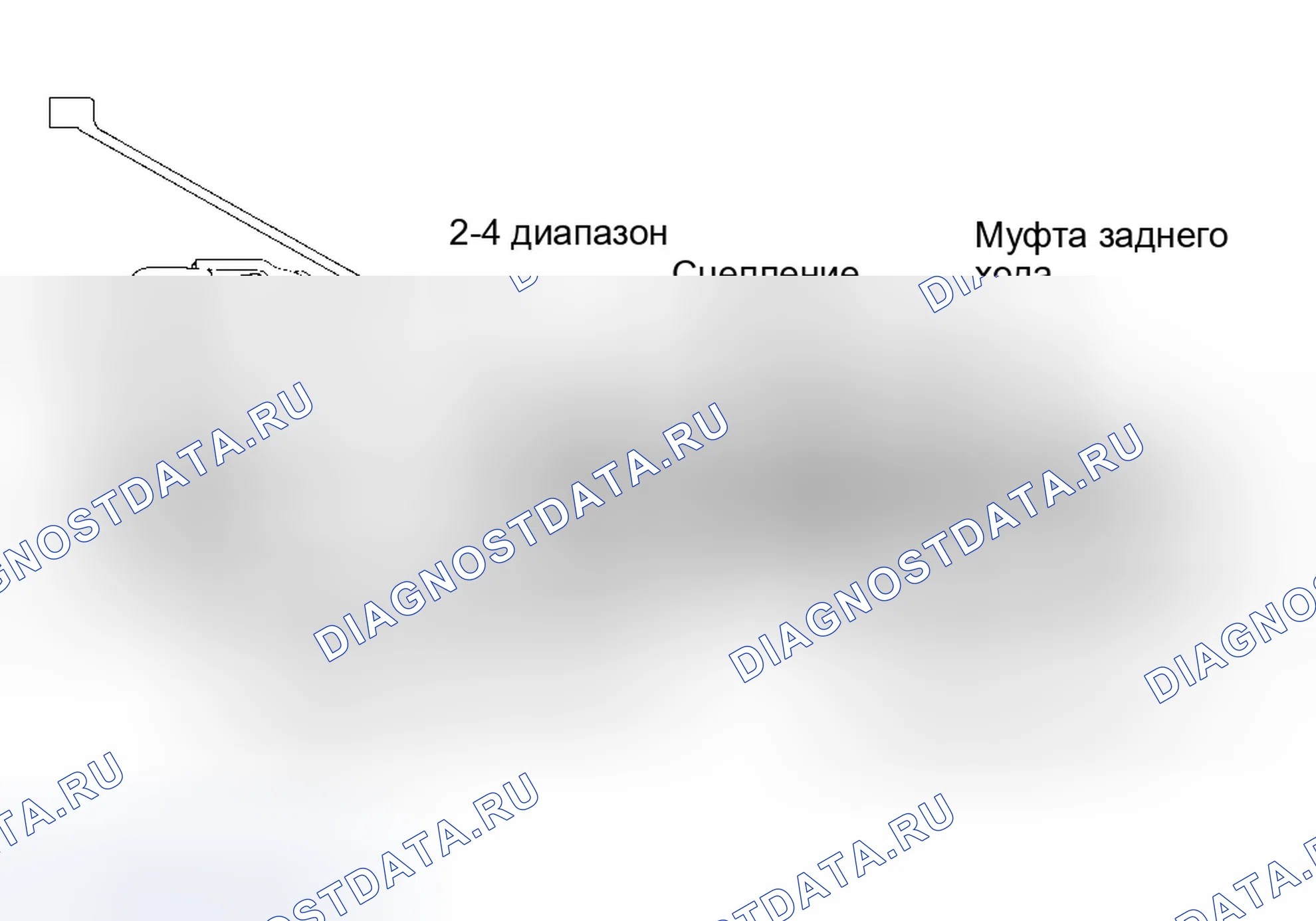 Рис. 2. GMC Cab & Chassis R3500 