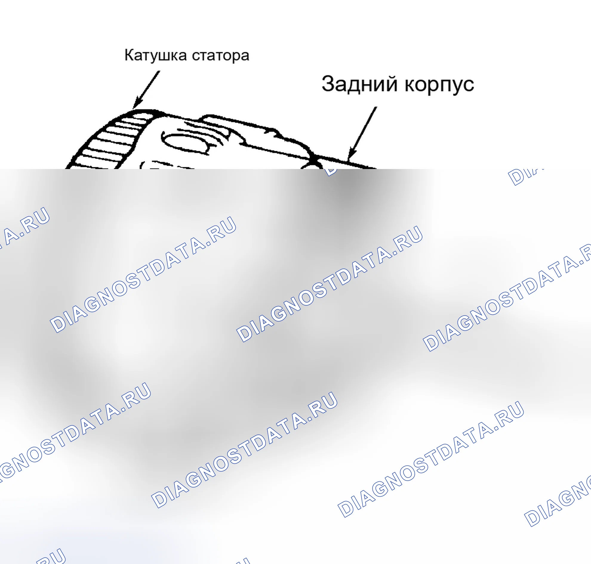Рис. 10. Chevrolet Tracker II
