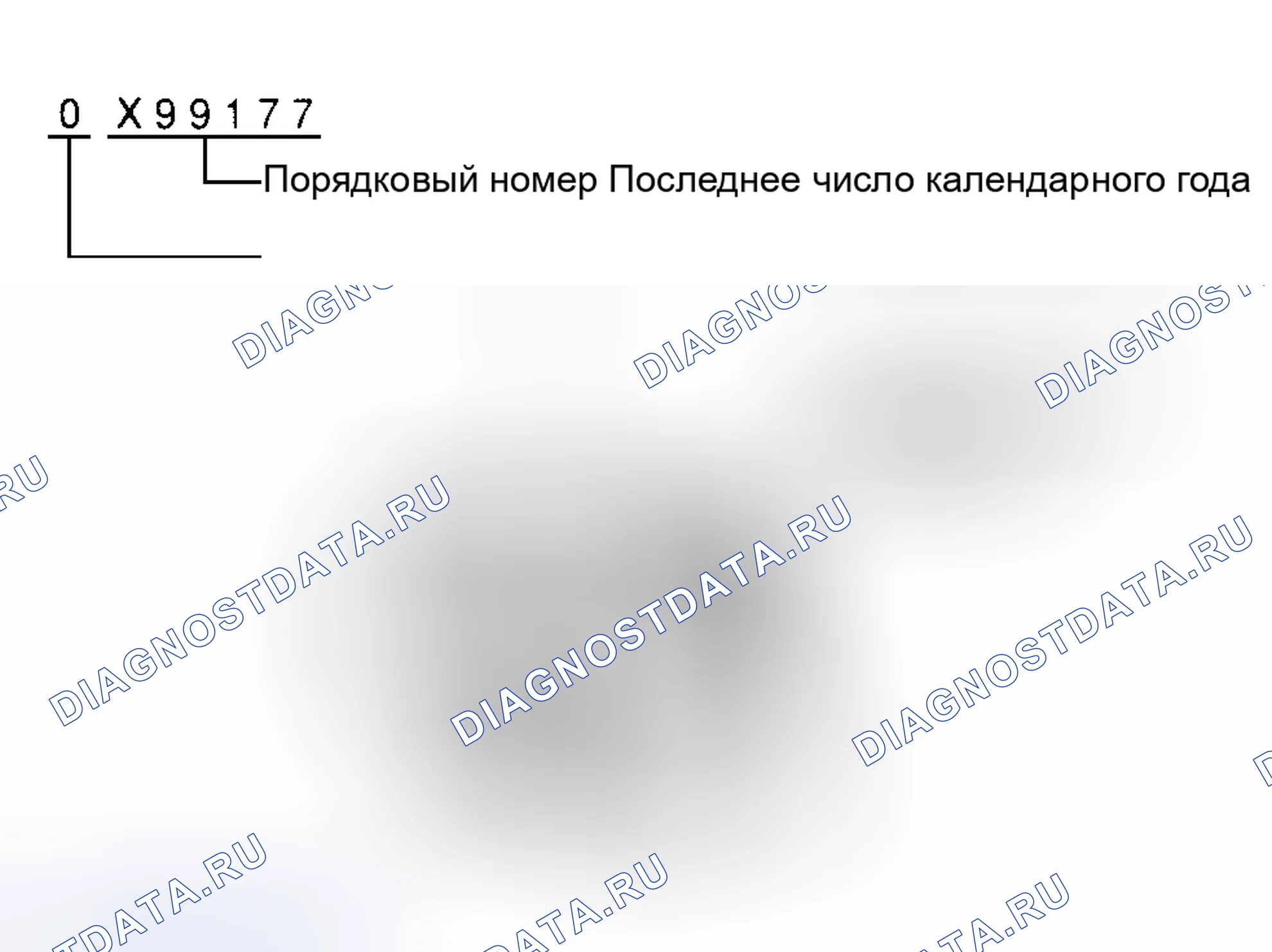 Рис. 1: ИДЕНТИФИКАЦИЯ. Geo Storm I