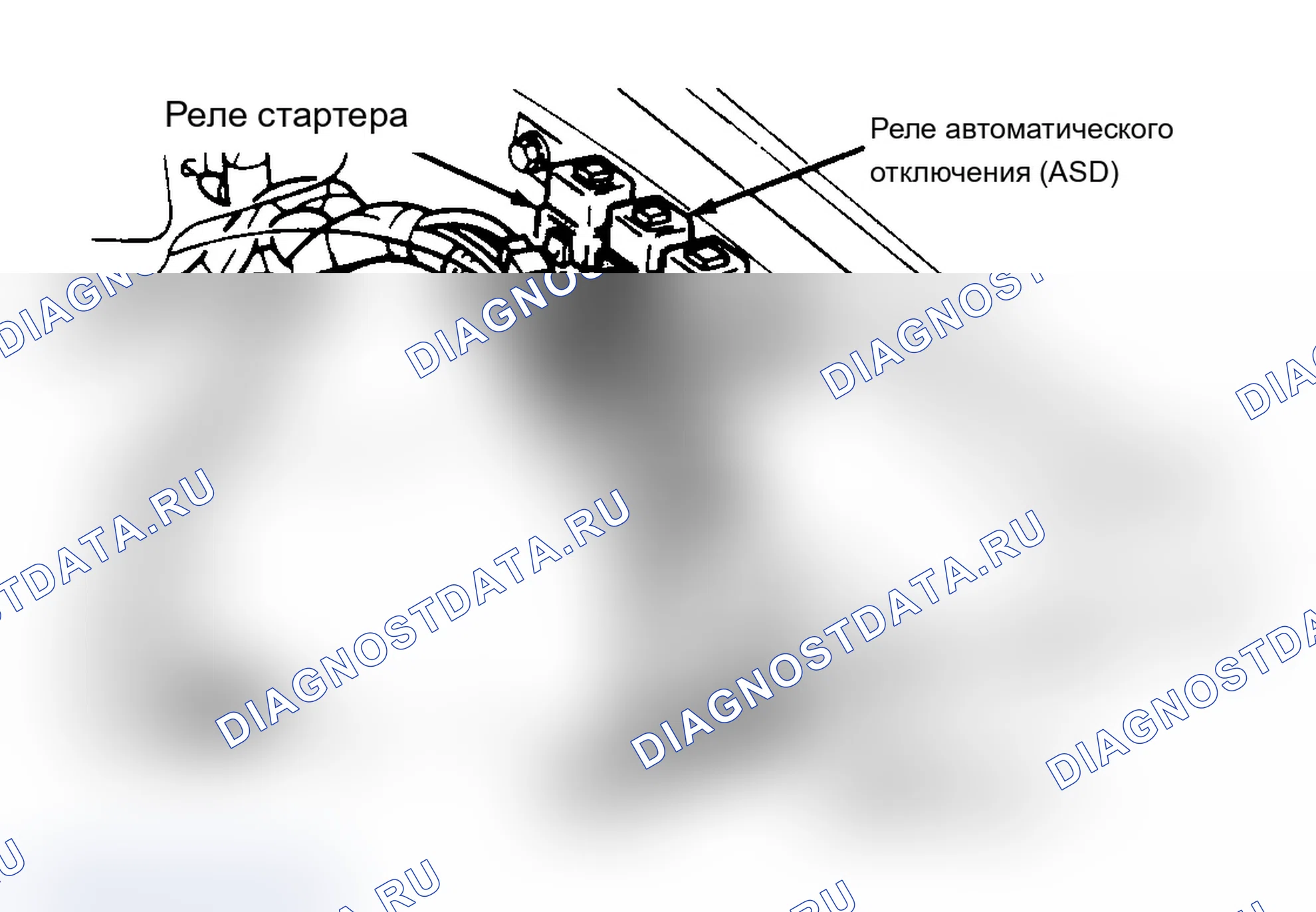 Рис. 9. Dodge Dakota 