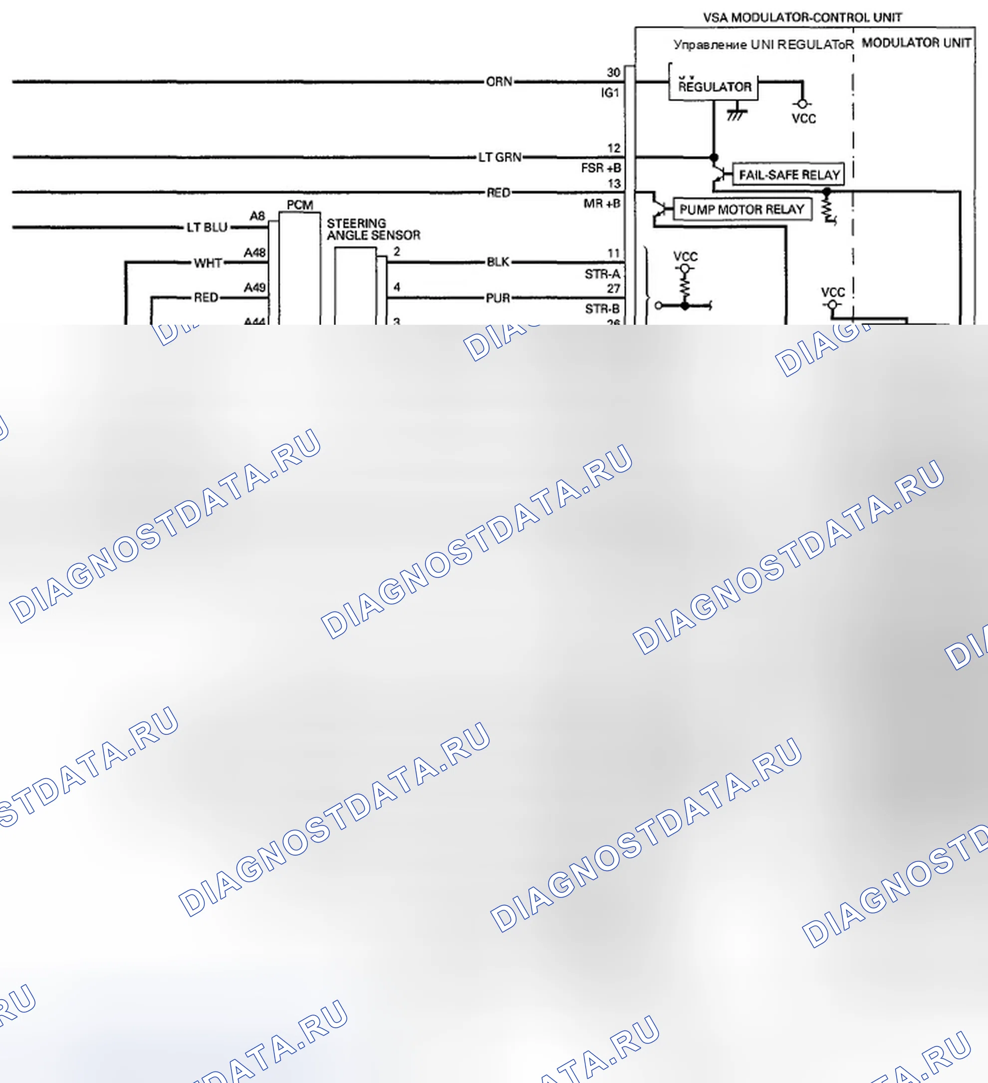 Рис. 59. Honda Pilot II