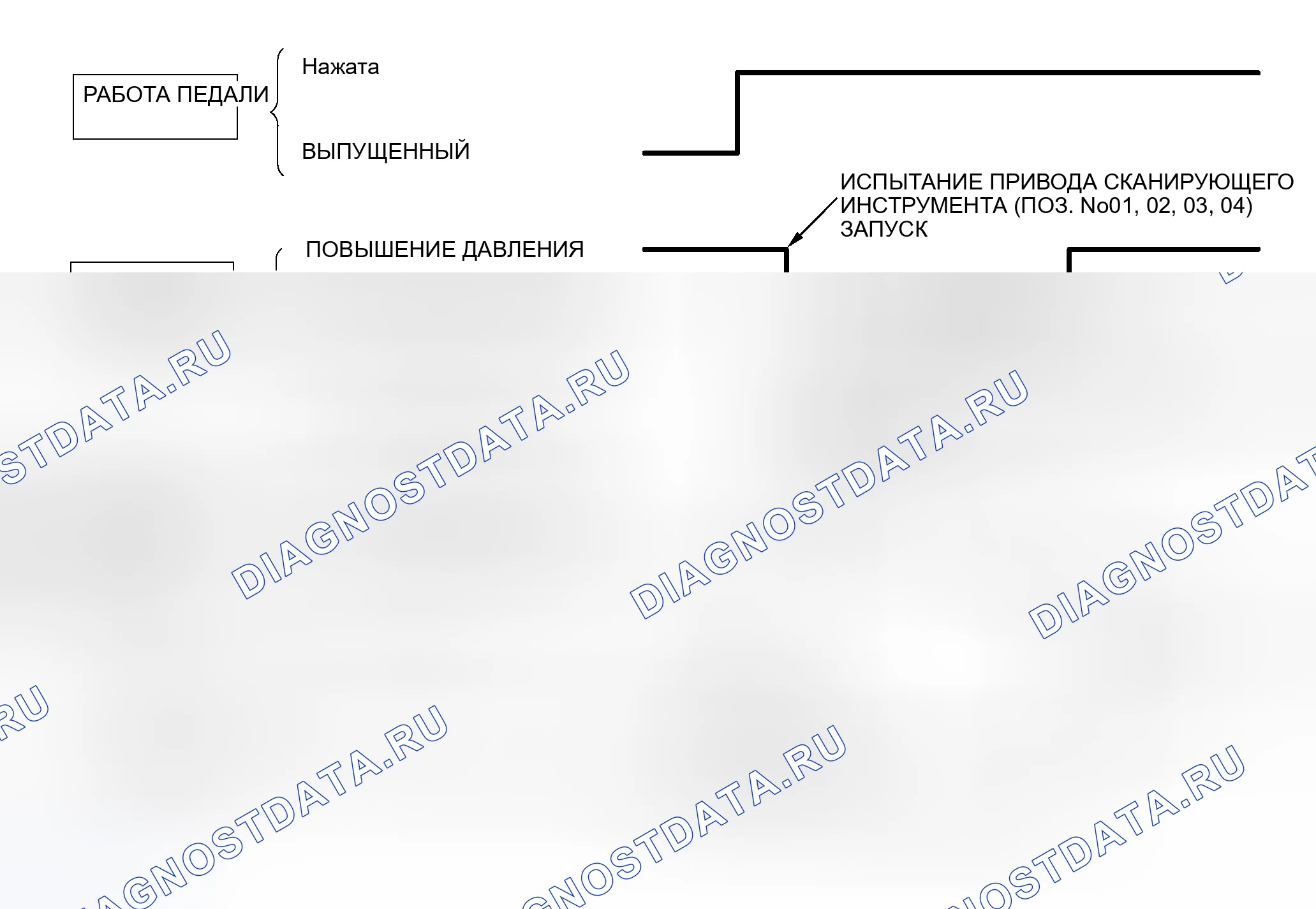 Рис. 171. Mitsubishi Endeavor I
