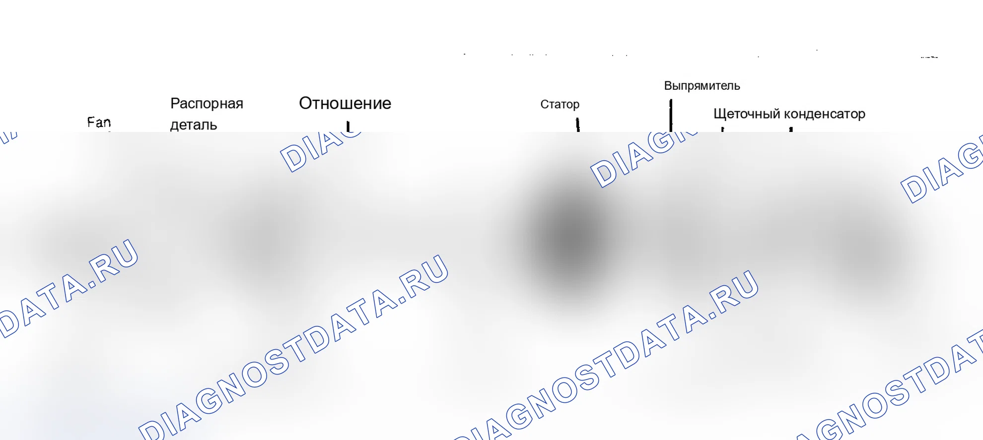 Рис. 8: Покомпонентное изображение блока генератора переменного тока со стороны мотоцикла (100-Amp. Показано). Ford Club Wagon E350 