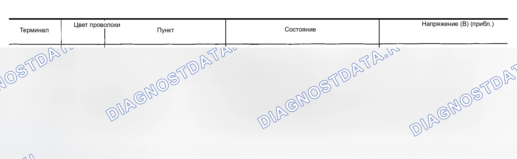 Рис. 136: КЛЕММЫ И ОПОРНОЕ ЗНАЧЕНИЕ ДЛЯ IPDM E / R. Infiniti FX45 I