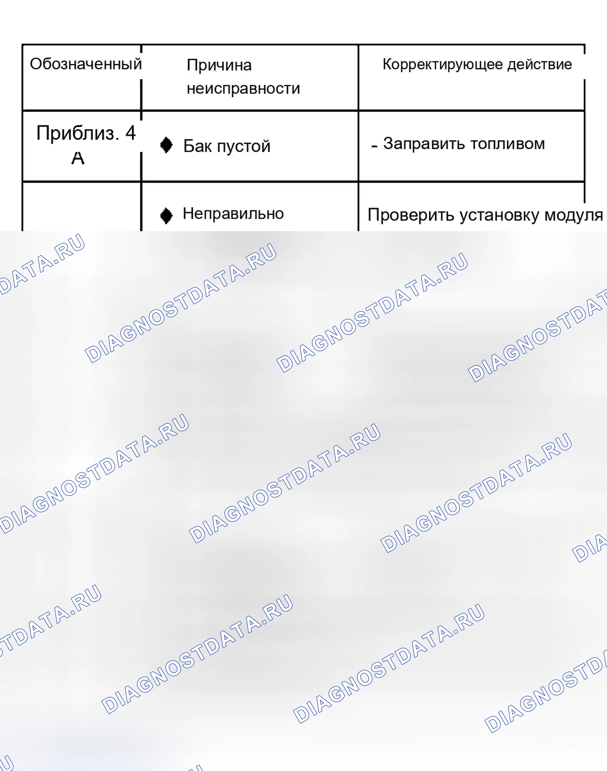 Рис. 82. Audi A8 D2 рестайлинг
