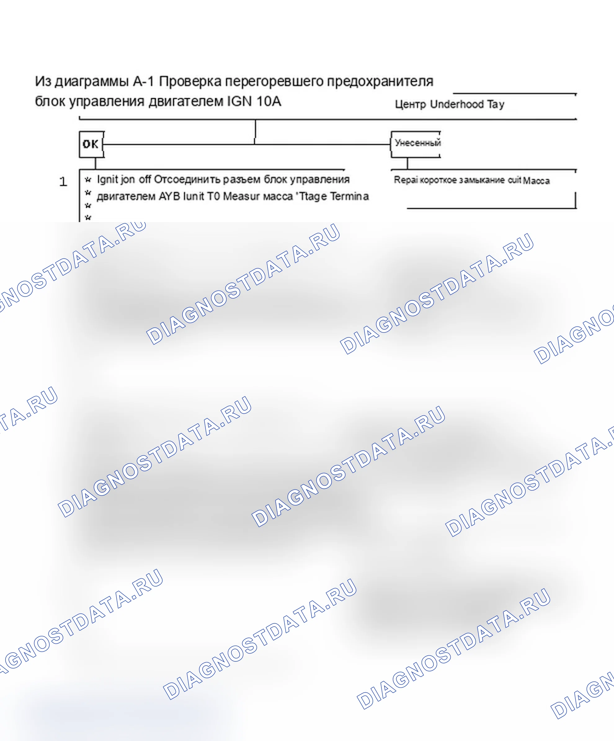 Рис. 139: Блок-схема A1 (2 из 2), No «Eng Cont Sys» Lt (Code B334 Current). Cadillac Seville III