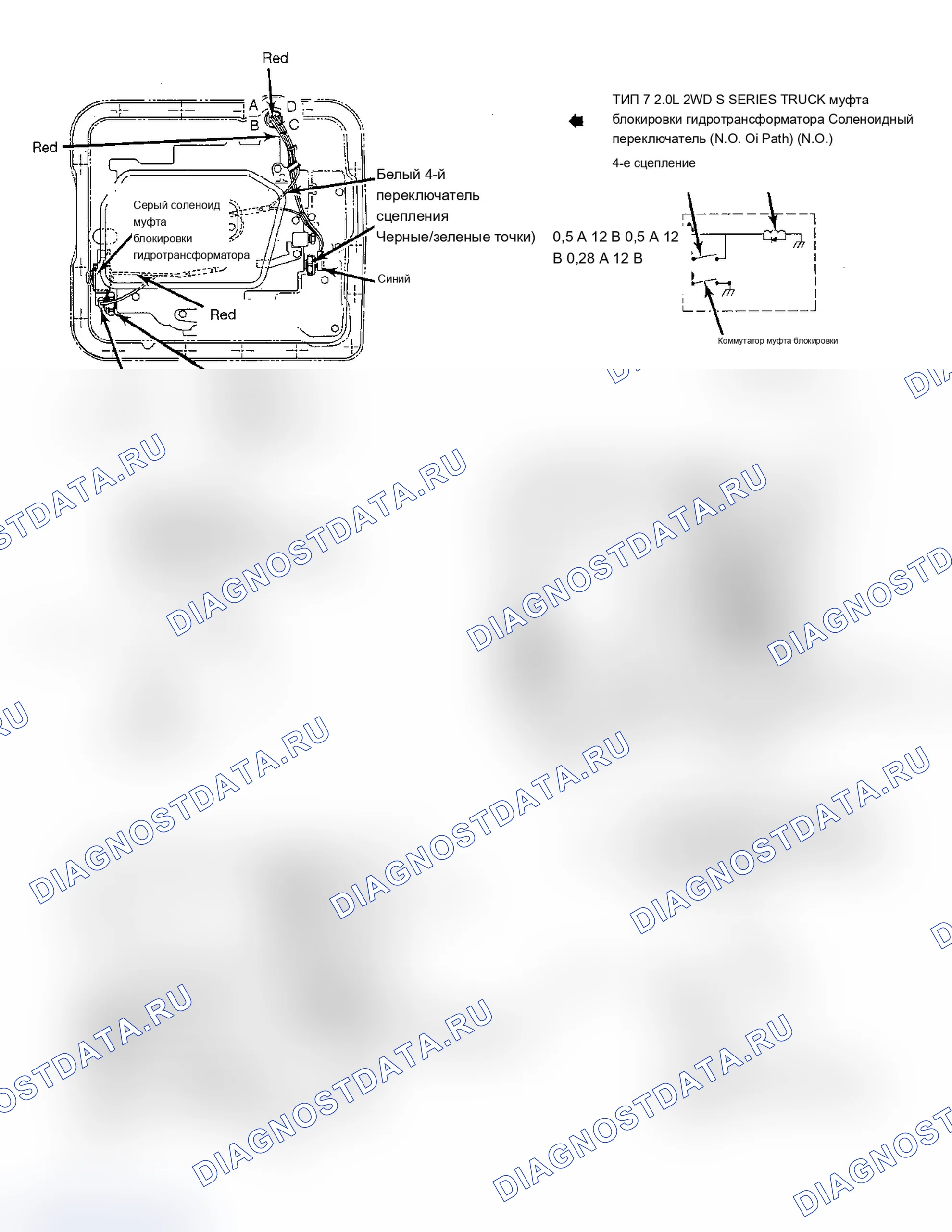 Рис. 150. Chevrolet Celebrity I