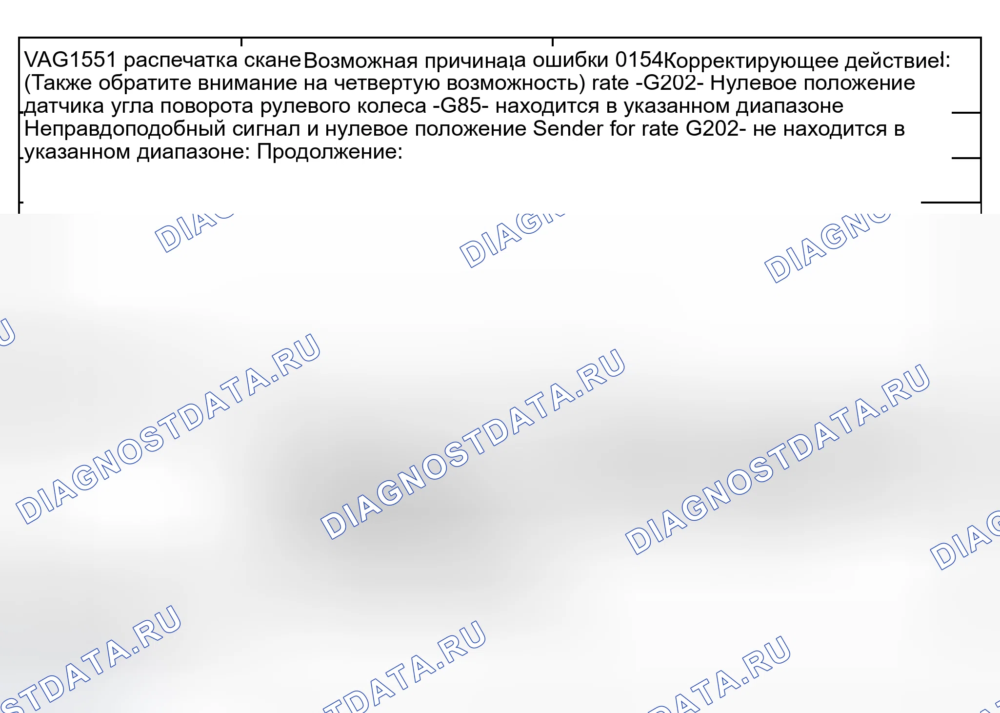 Рис. 247. Audi S8 D2 рестайлинг 2