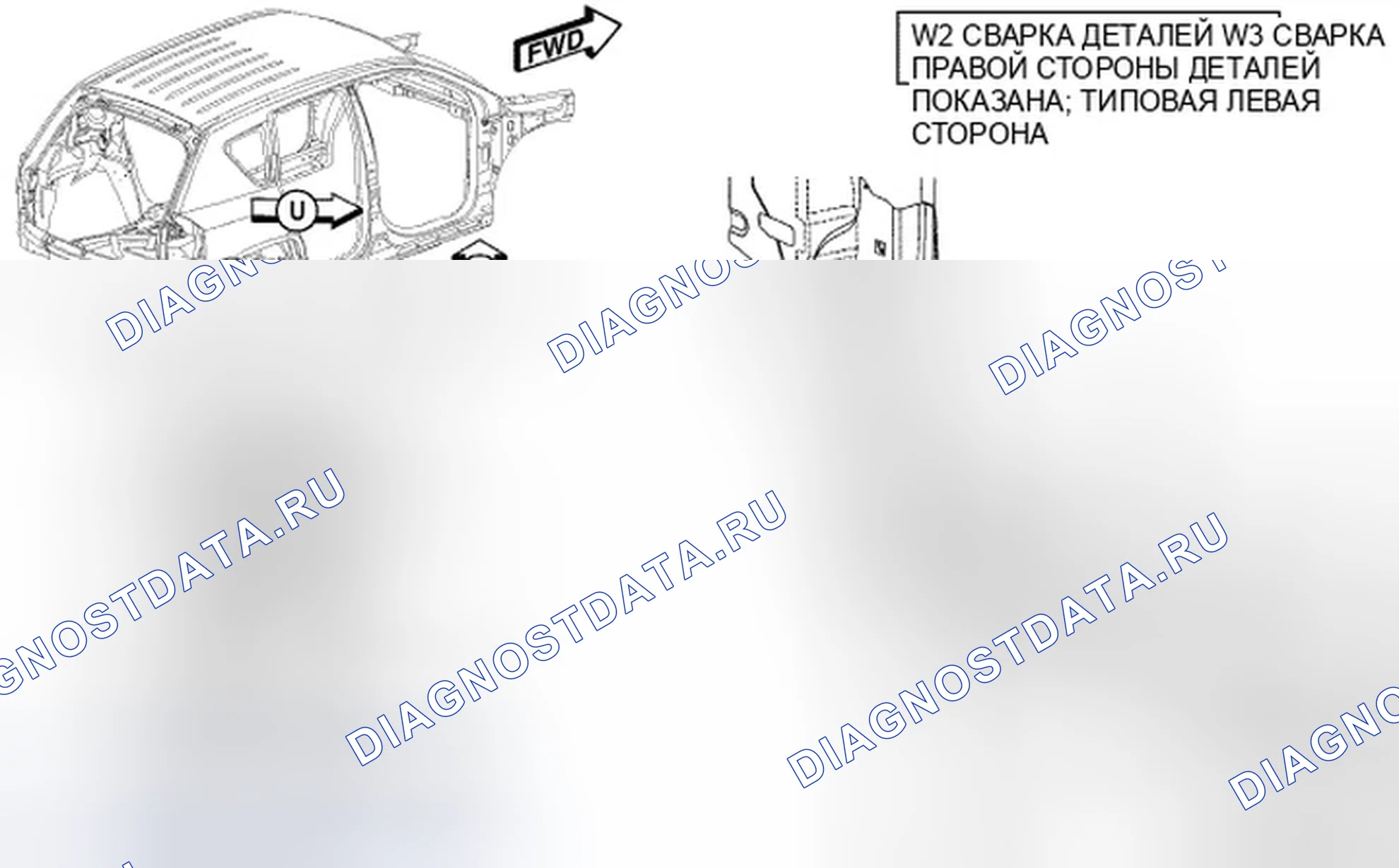 Рис. 193. Jeep Compass I