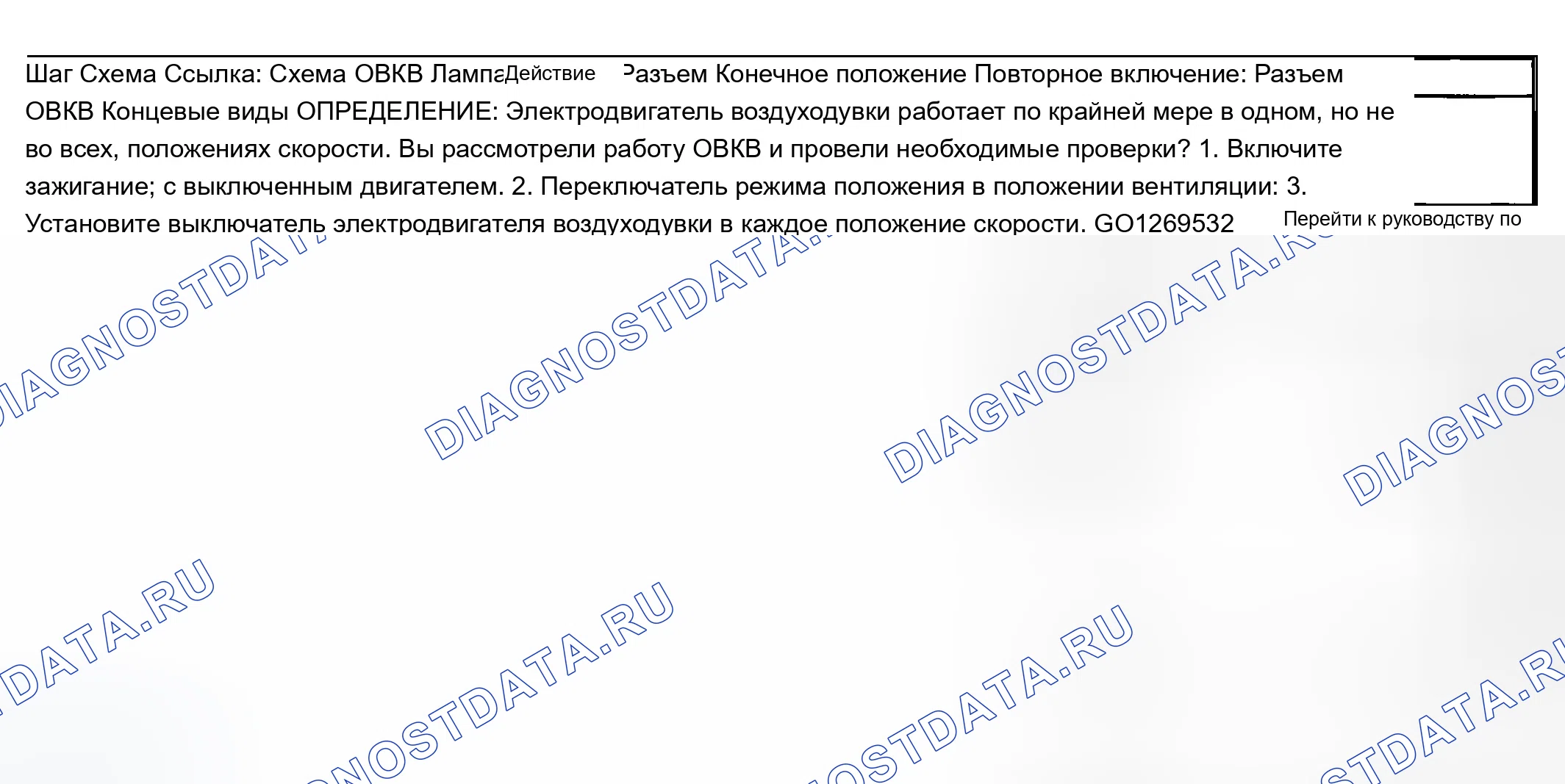 Рис. 251: Неисправность двигателя воздуходувки. Chevrolet Chevy Express H2500 