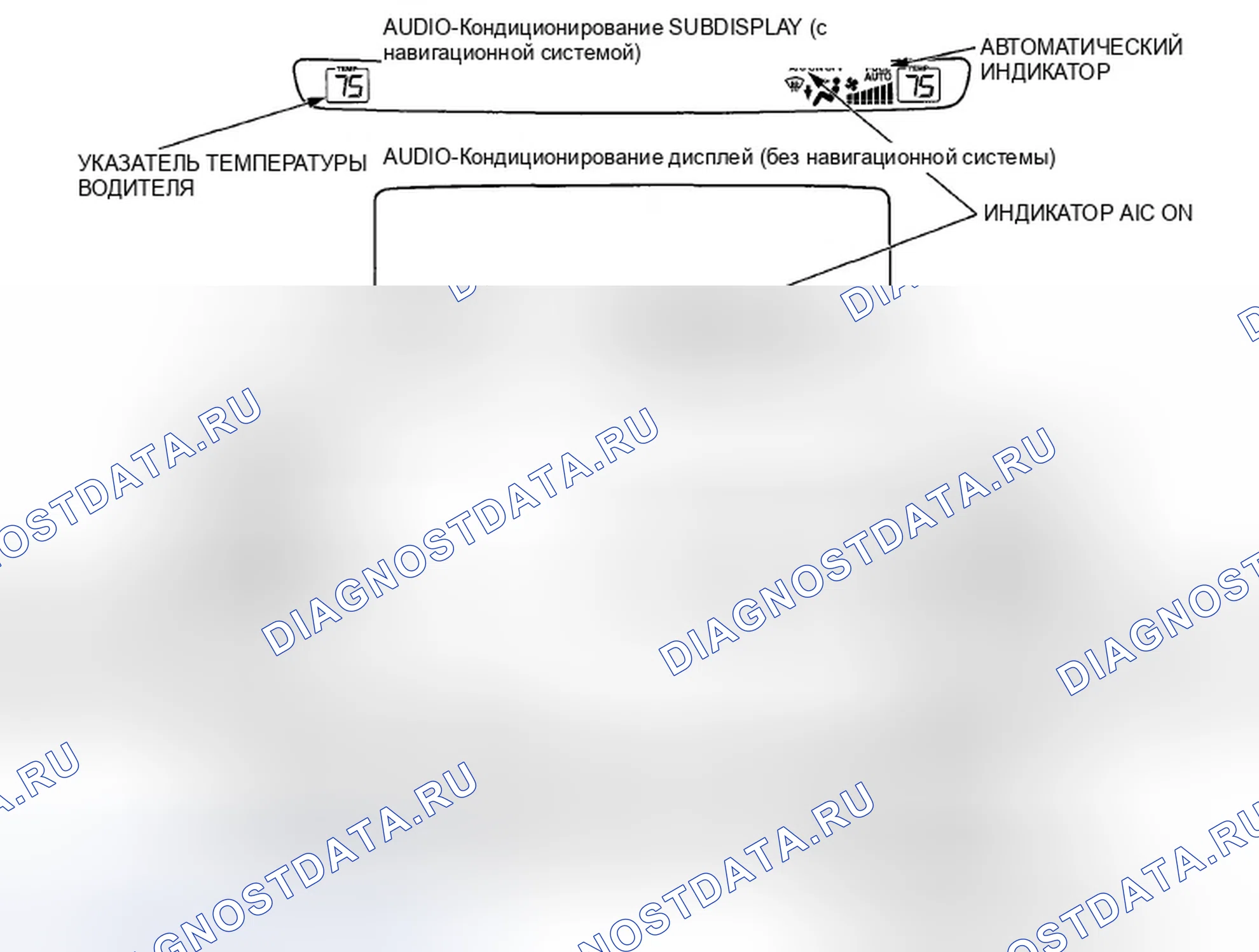 Рис. 278: Как использовать функцию самодиагностики без HDS. Honda Accord VIII рестайлинг