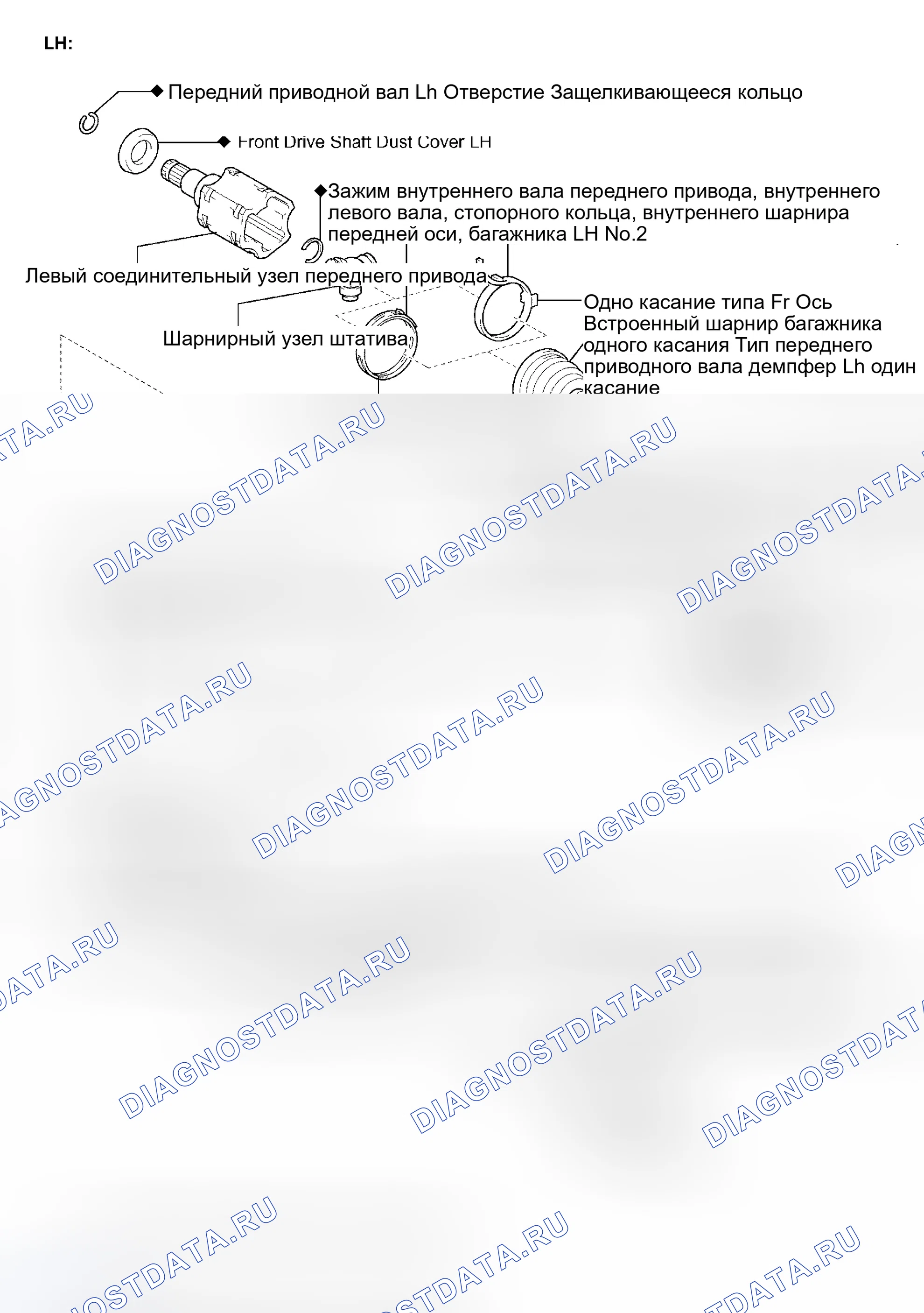 Рис. 7. Kia Sorento I